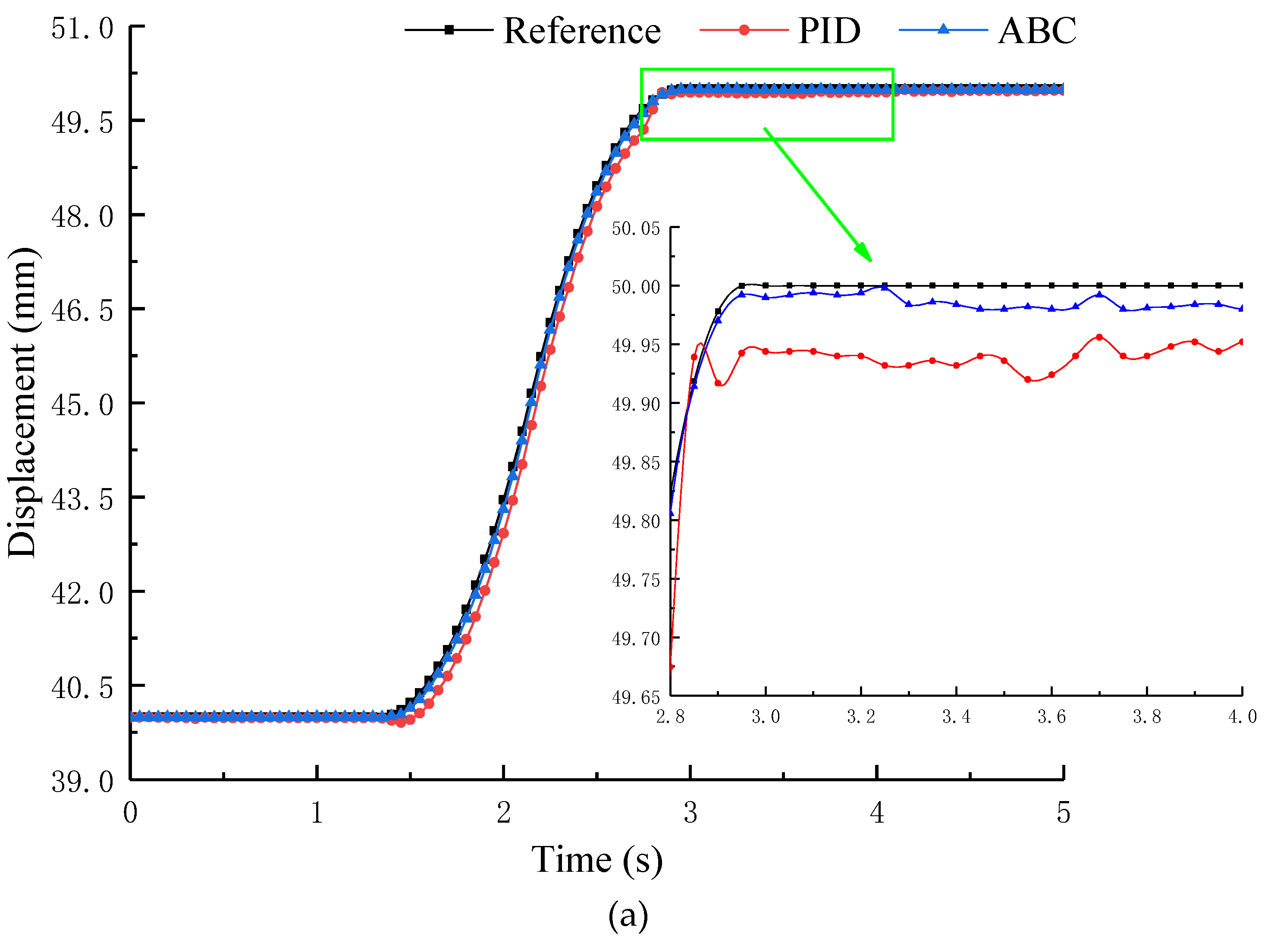 Processes 09 02209 g007a