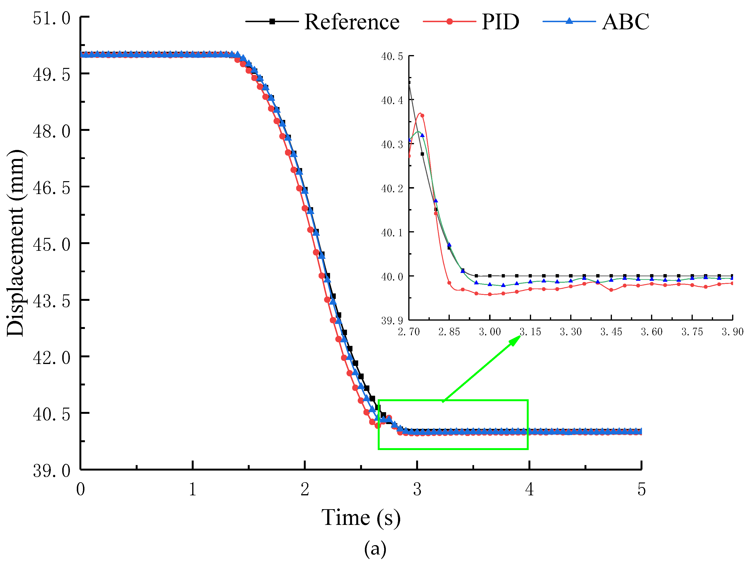 Processes 09 02209 g008a