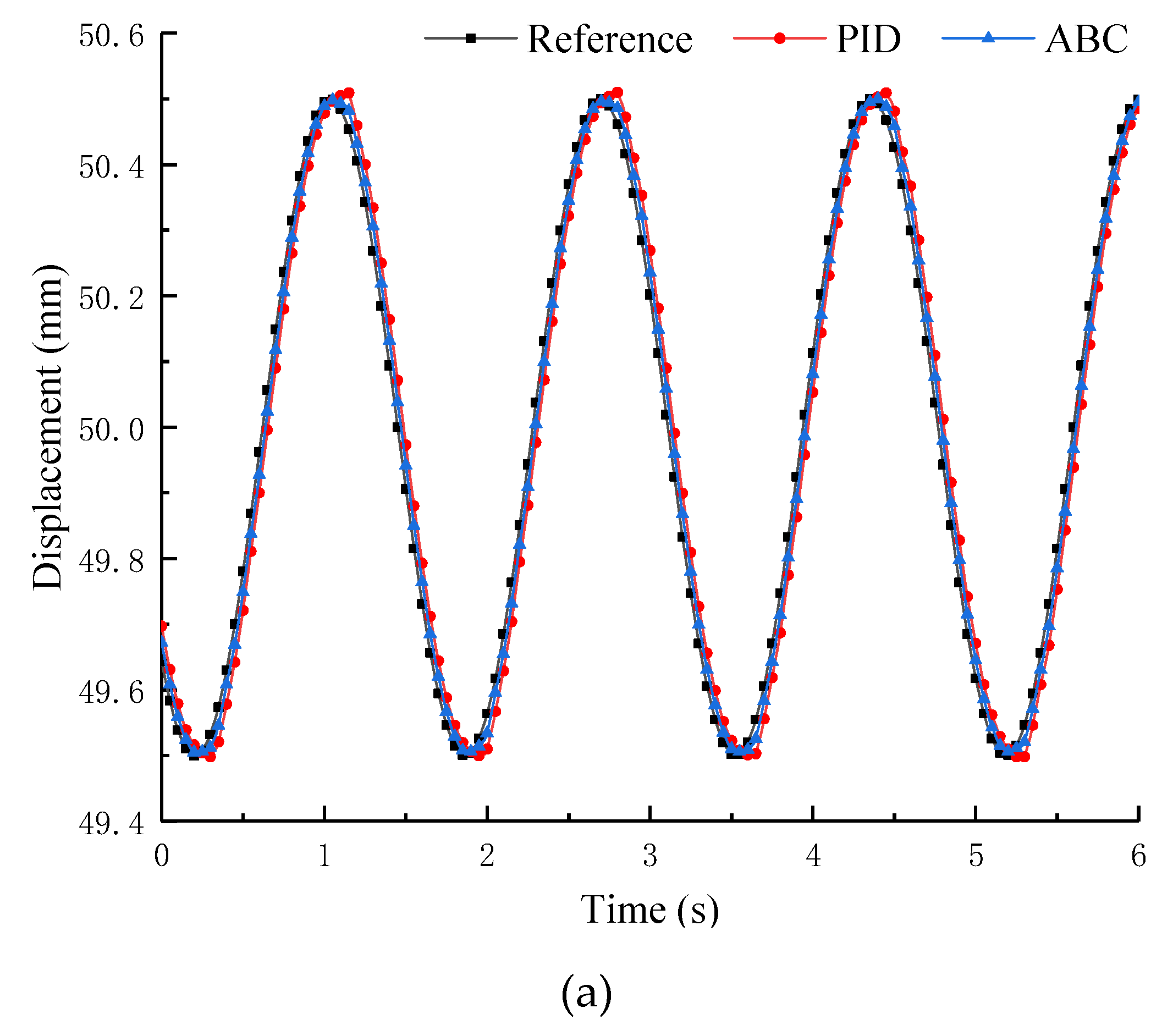 Processes 09 02209 g009a