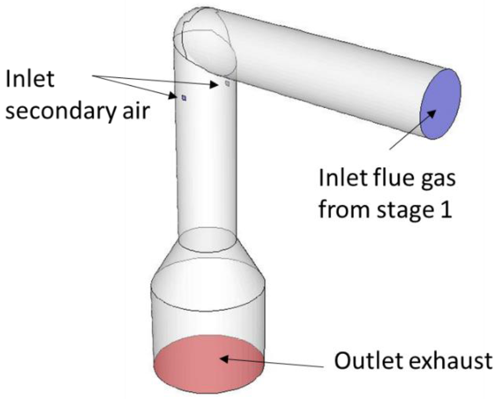 Processes 09 02210 g004