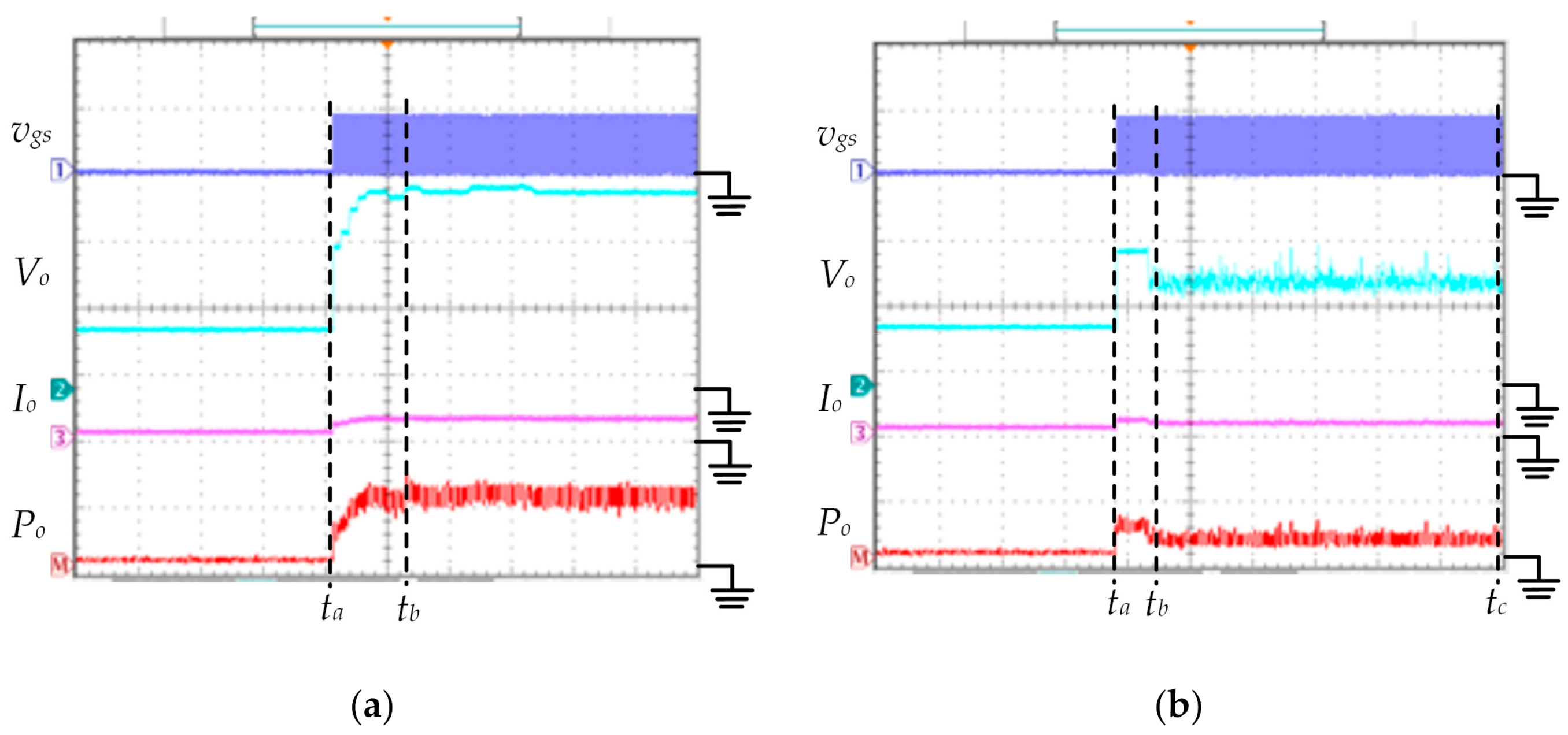 Processes 09 02213 g010 550