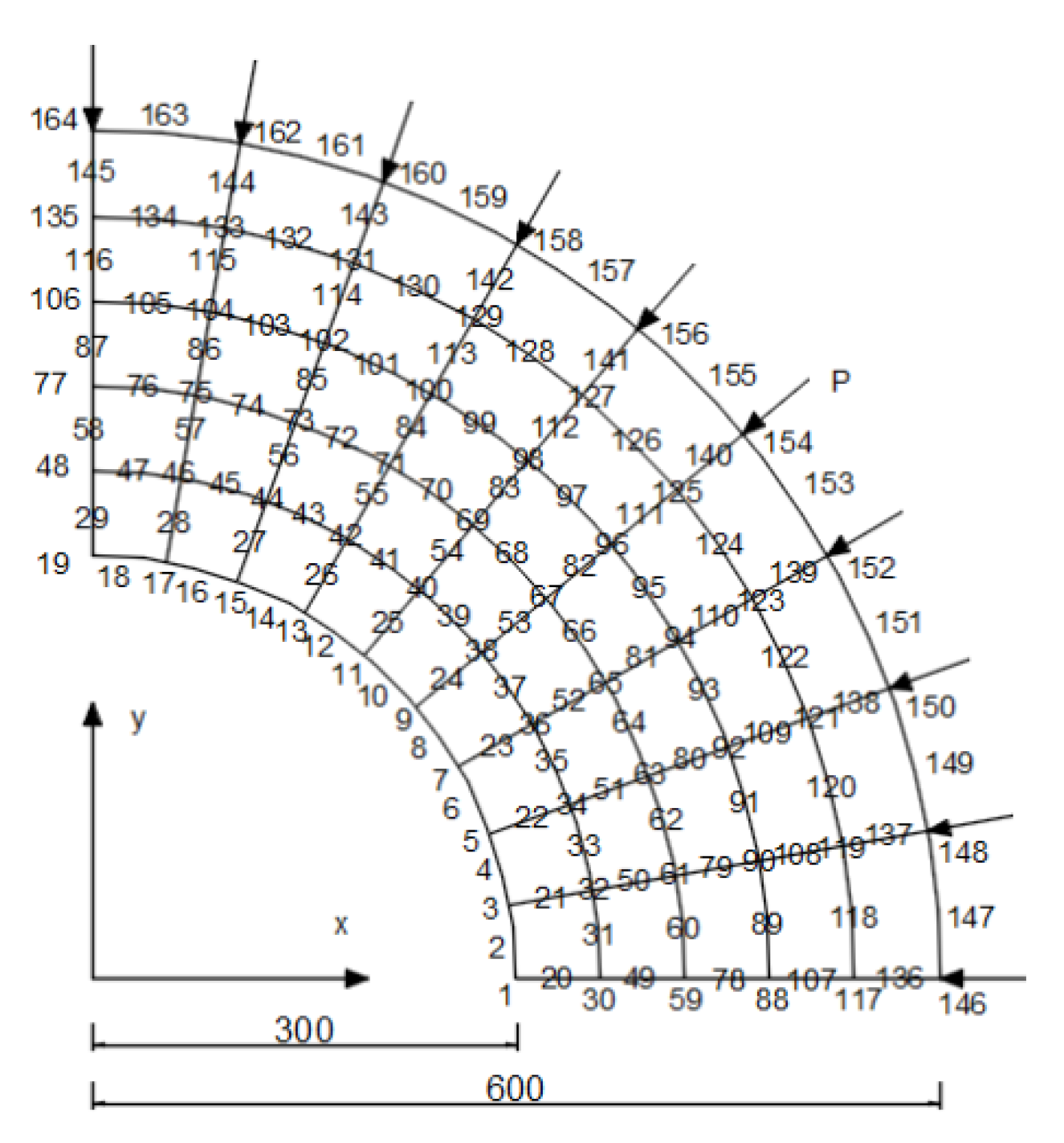 Processes 09 02215 g004 550