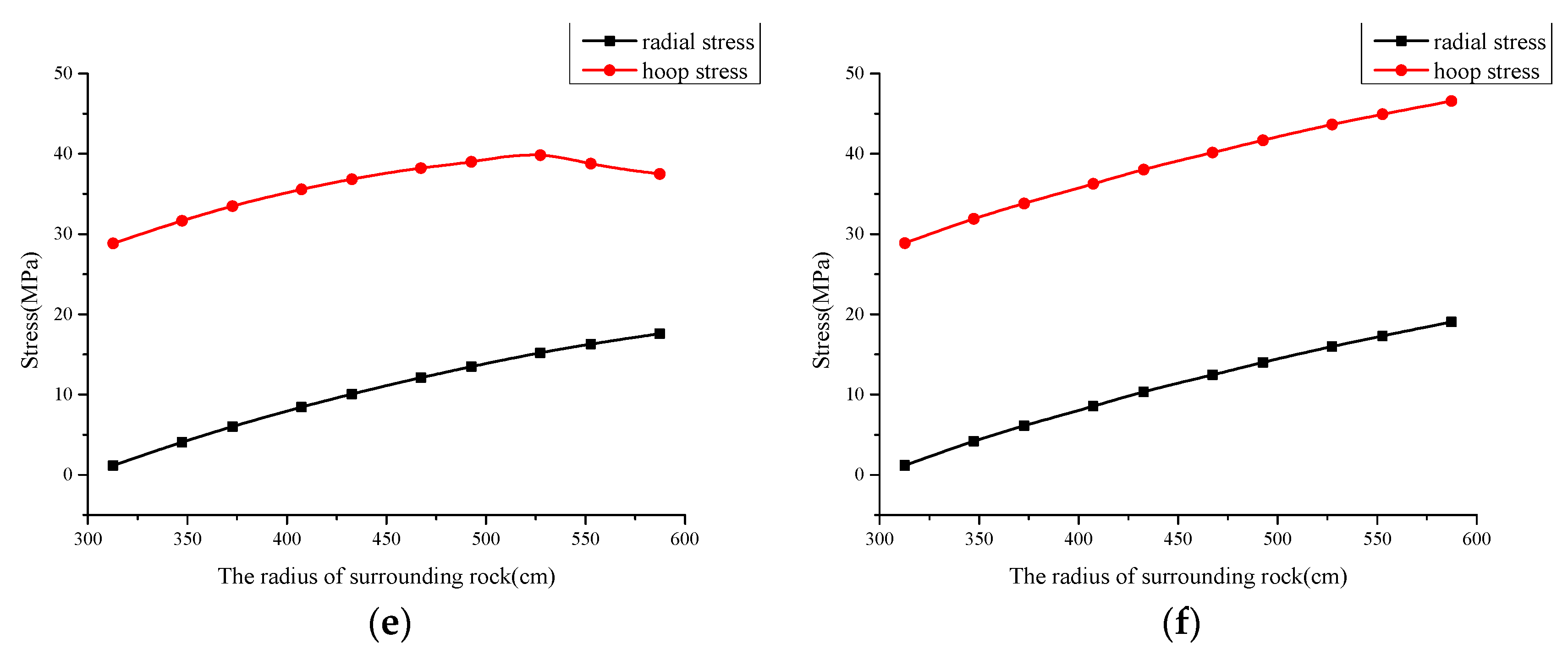 Processes 09 02215 g005b 550