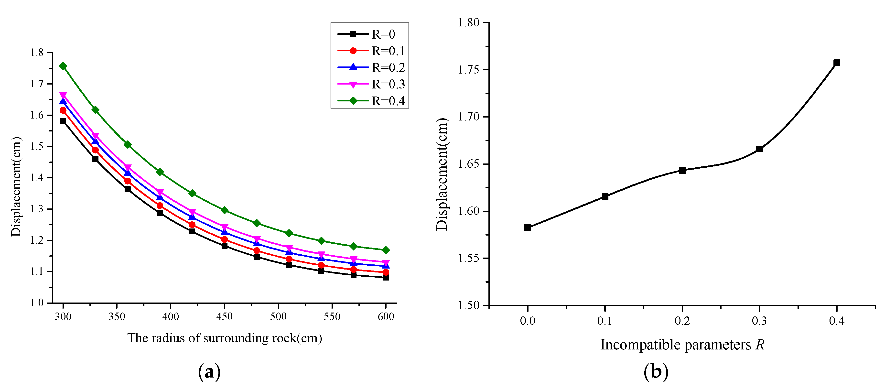 Processes 09 02215 g007 550