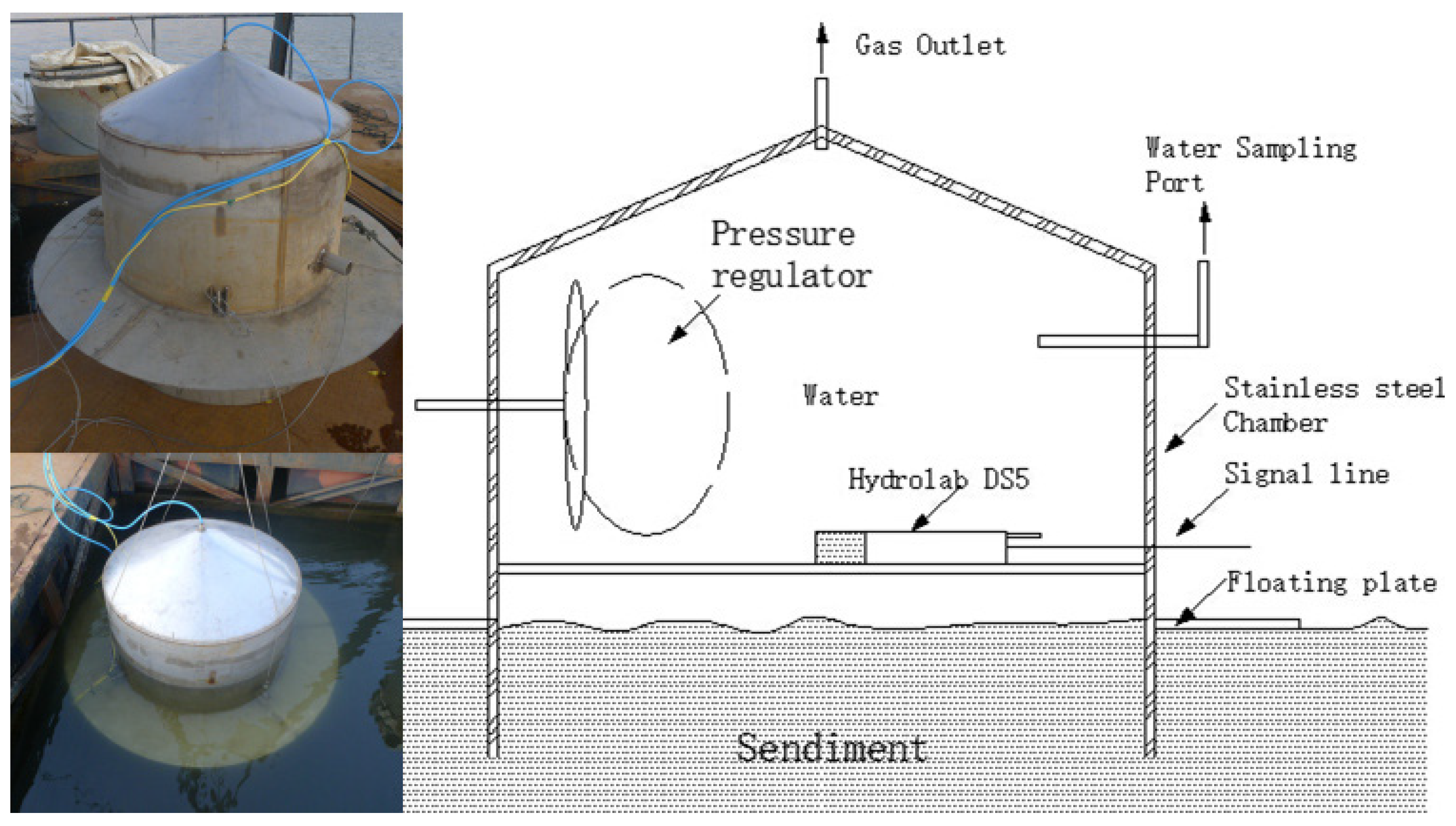 Processes 09 02218 g002
