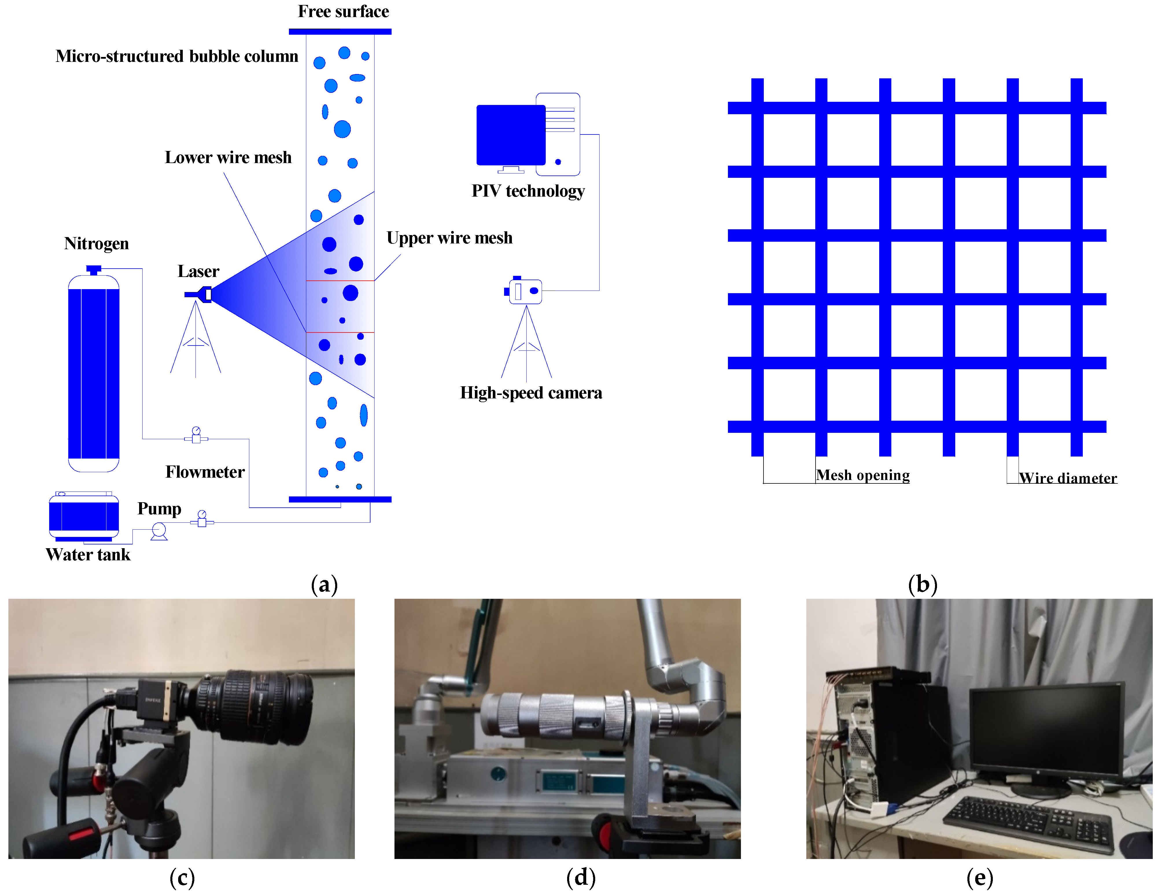 Processes 09 02220 g001