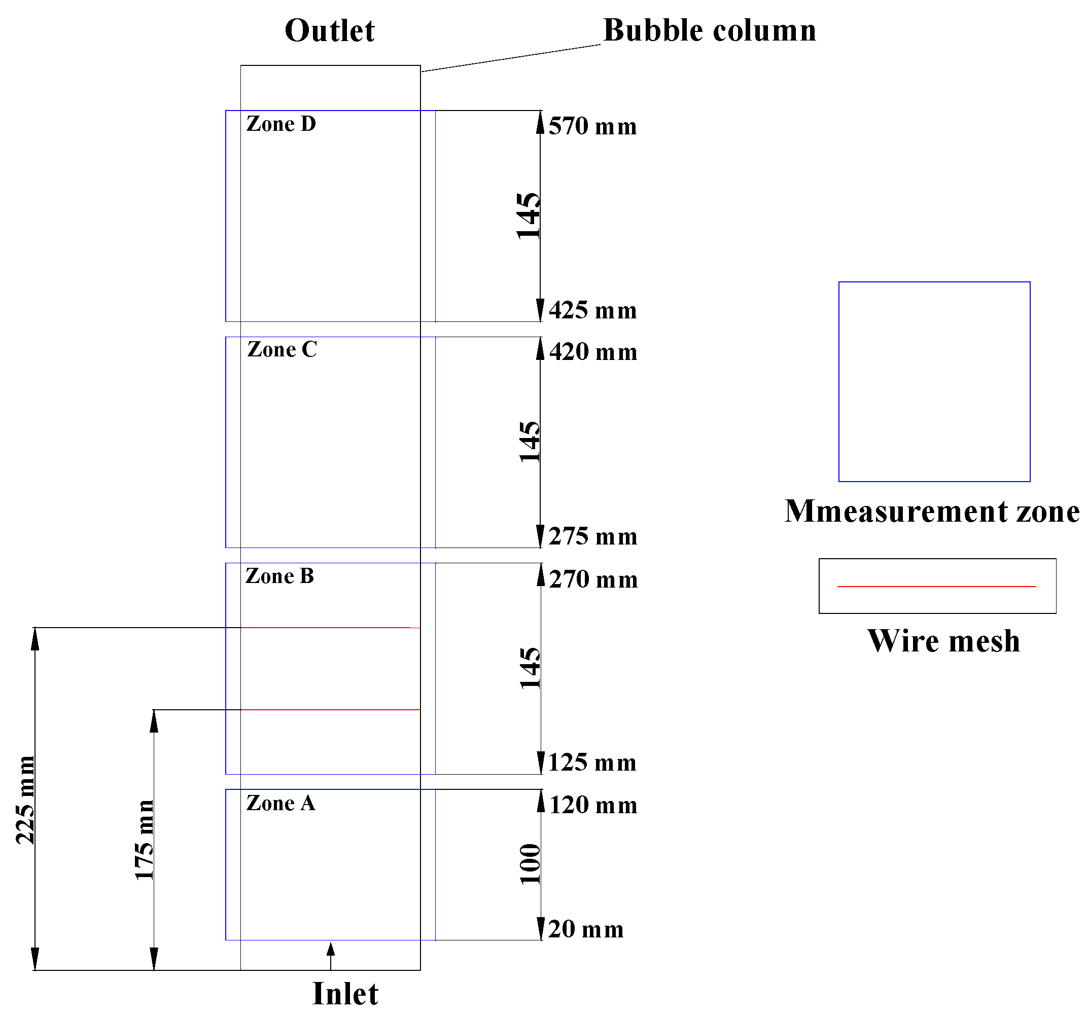 Processes 09 02220 g002