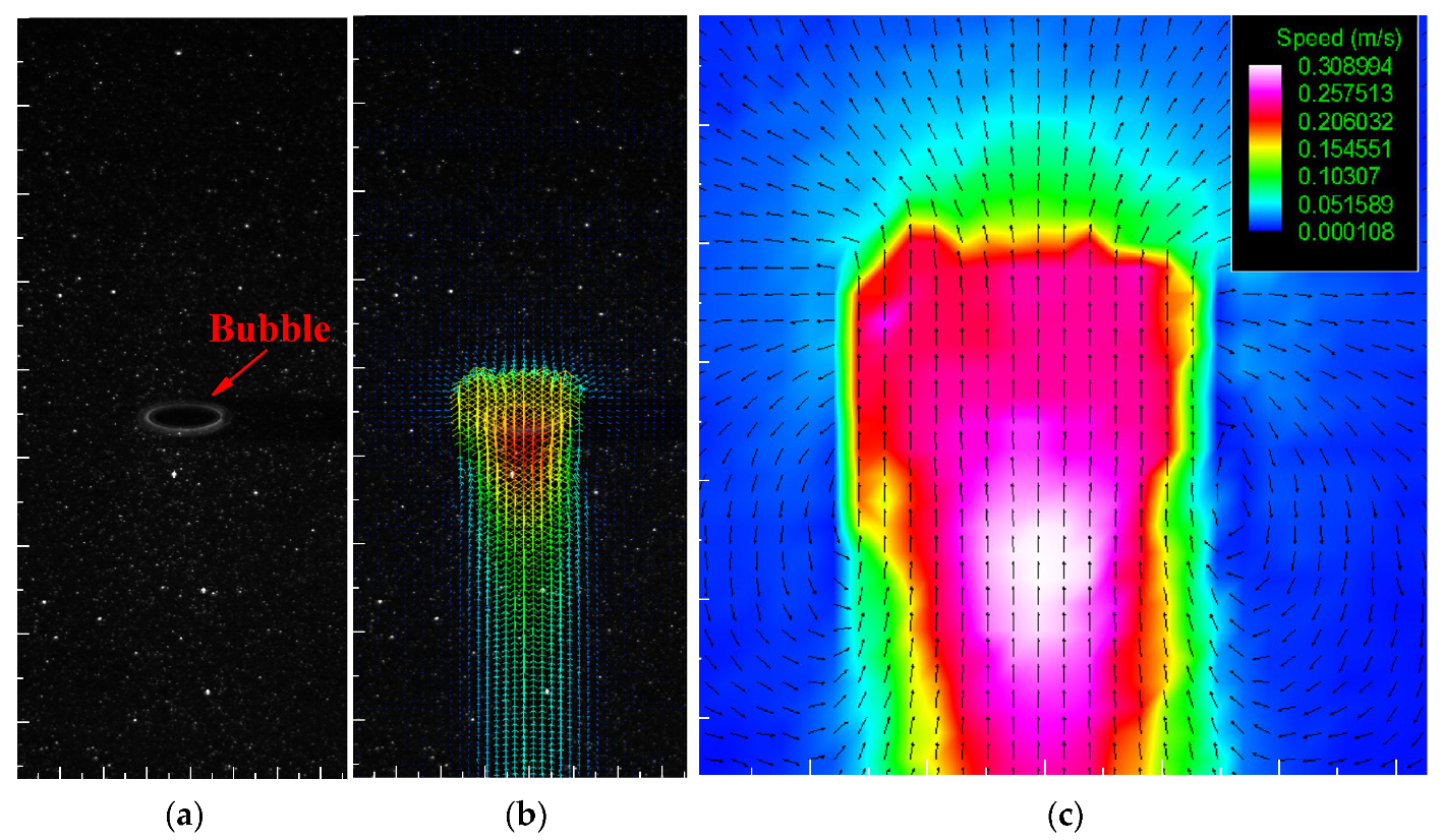 Processes 09 02220 g004