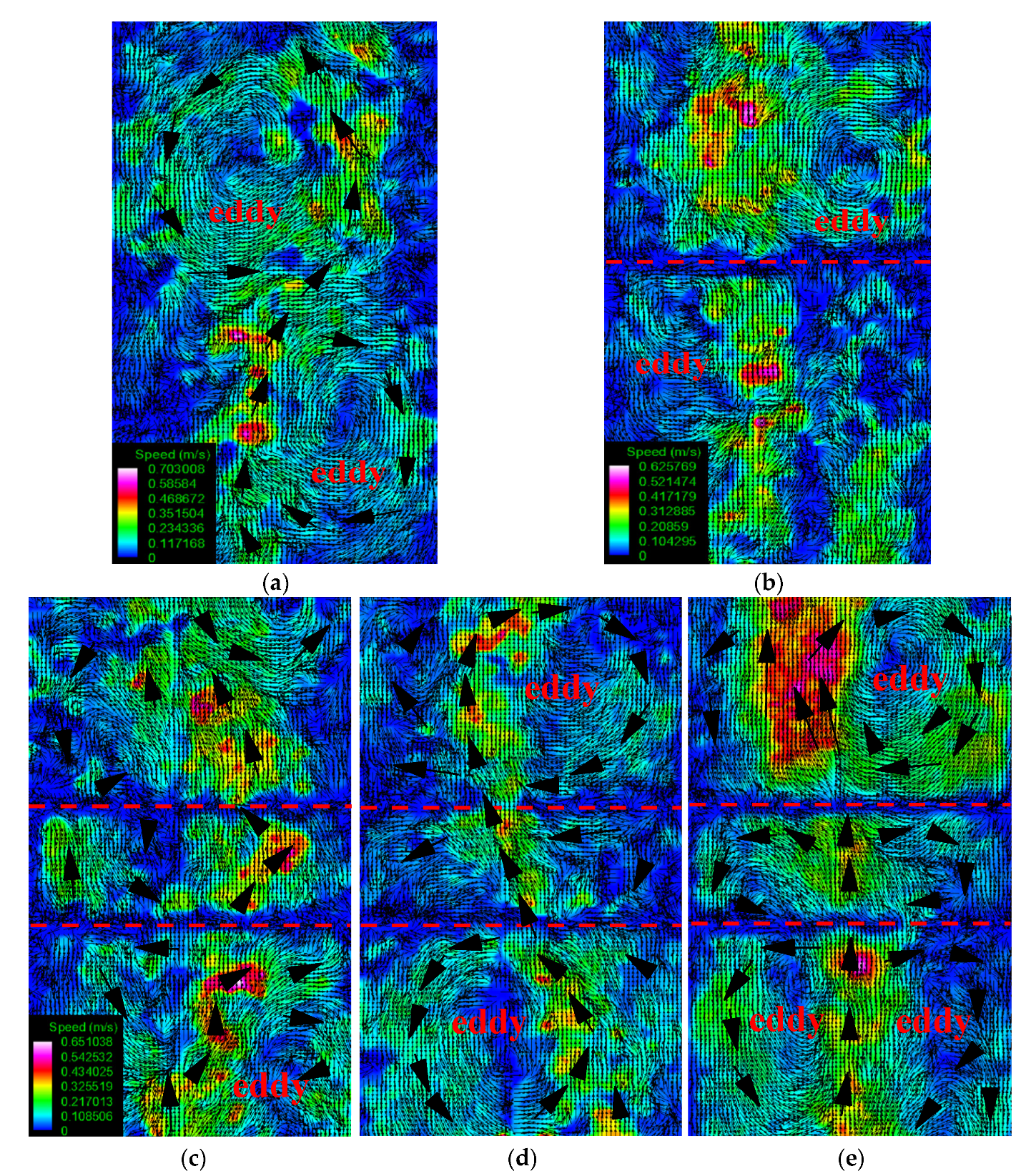 Processes 09 02220 g009