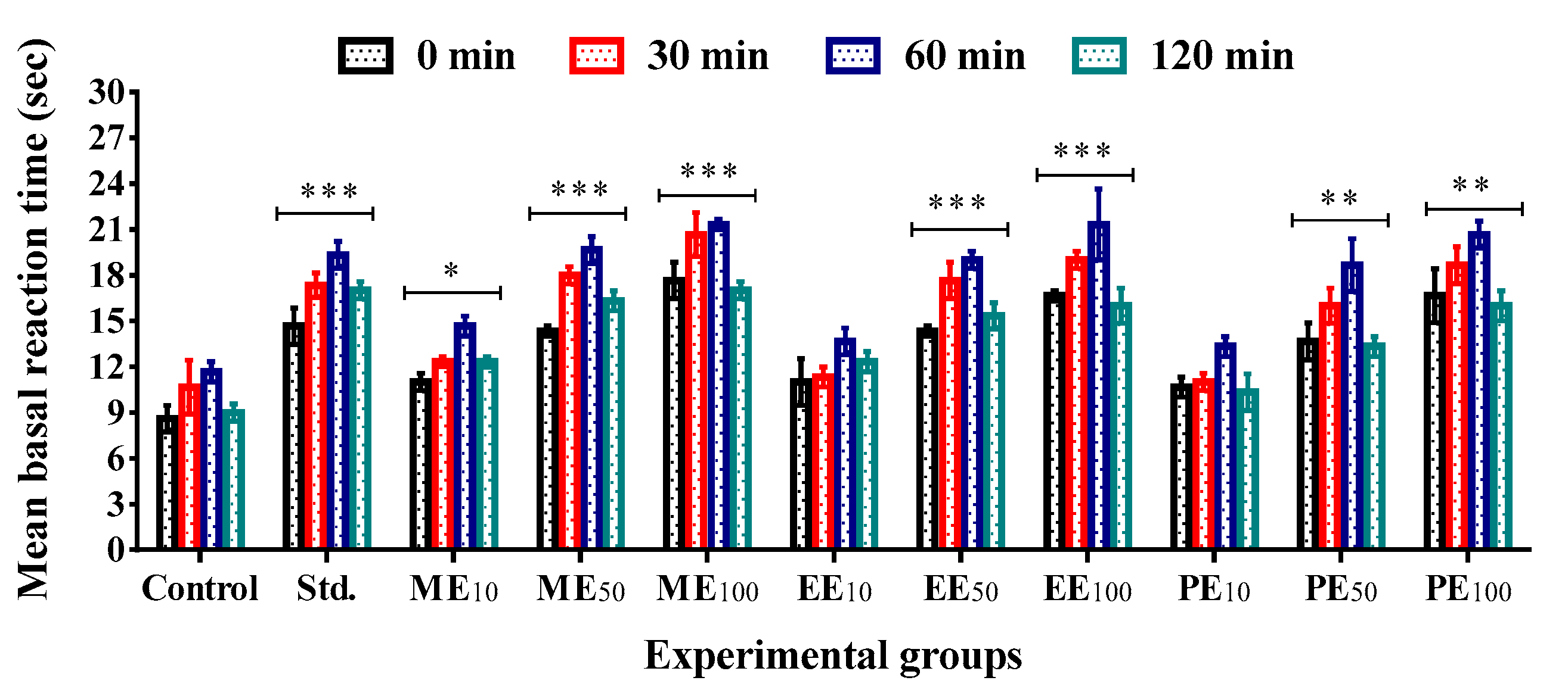 Processes 09 02221 g005 Processes 09 02221 g005