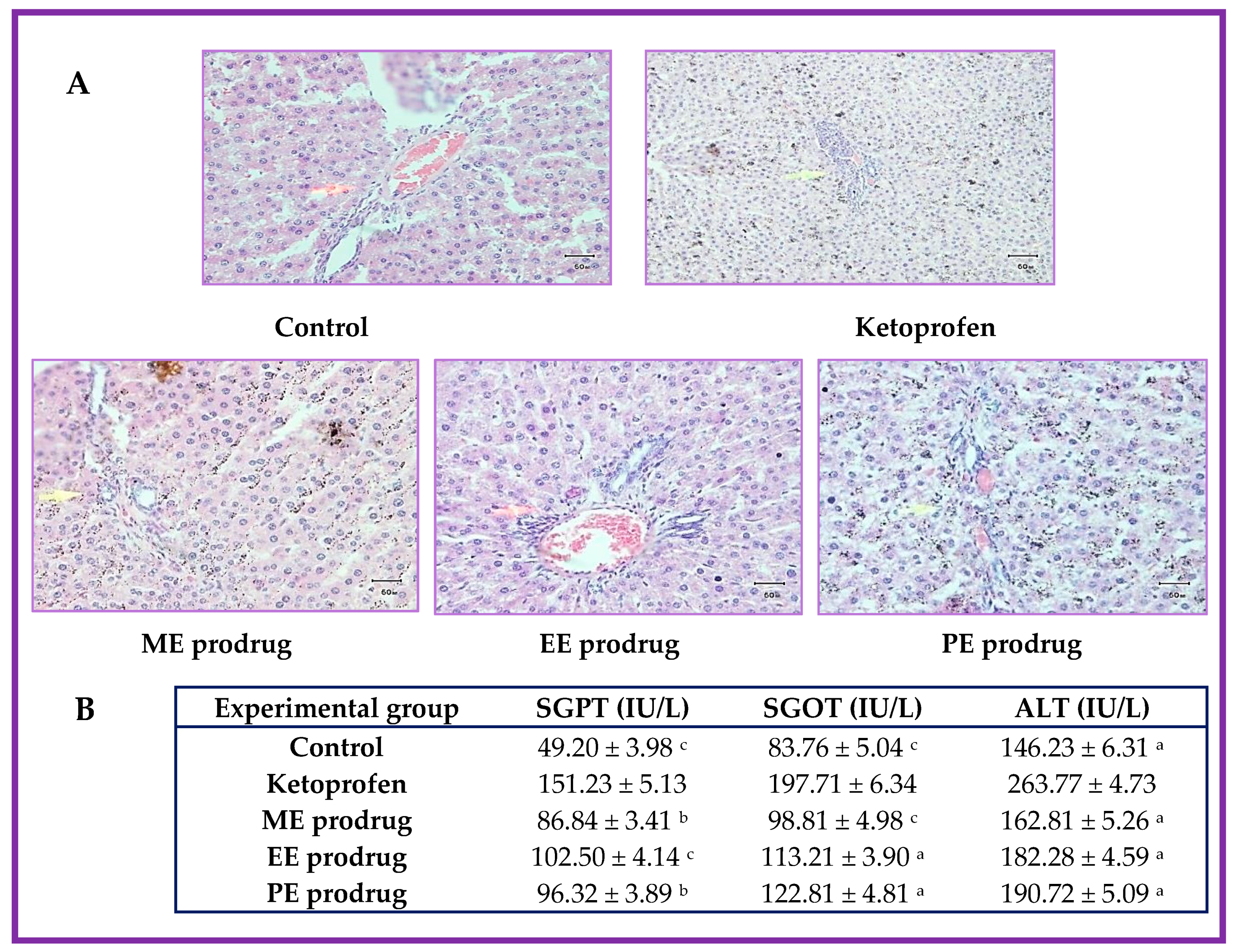 Processes 09 02221 g007 Processes 09 02221 g007