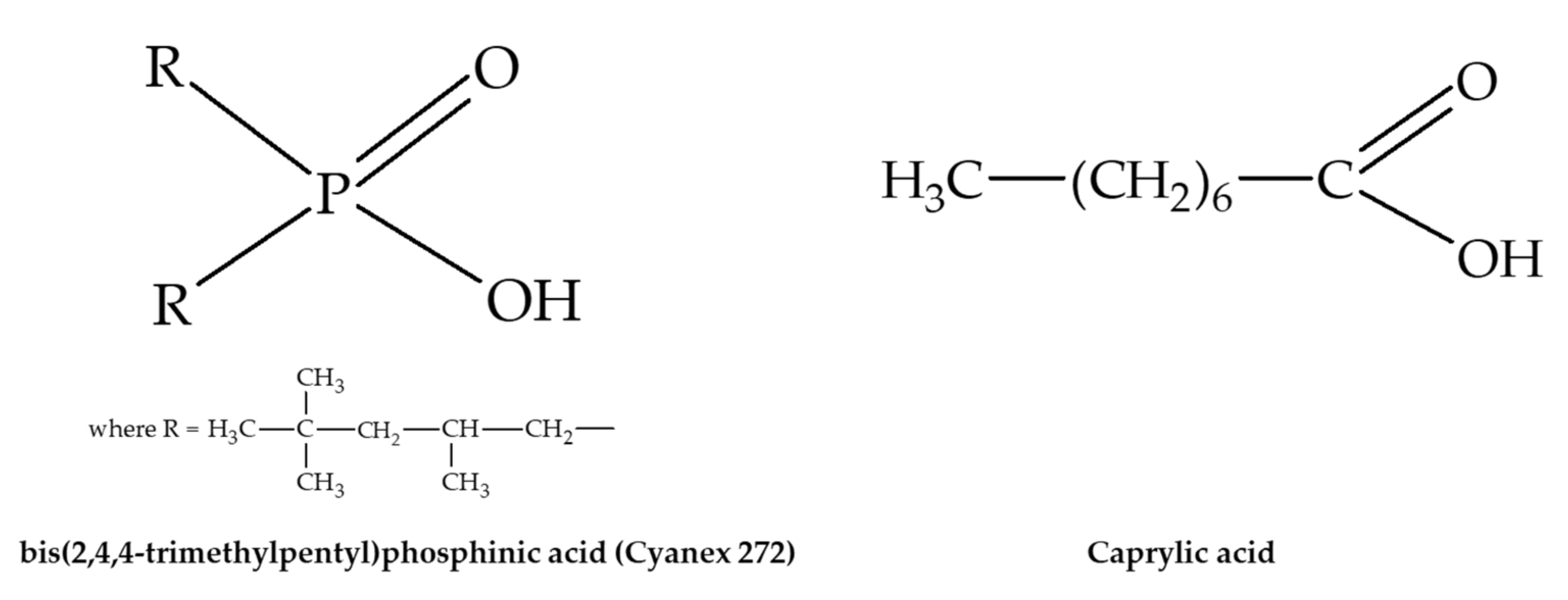 Processes 09 02222 g001
