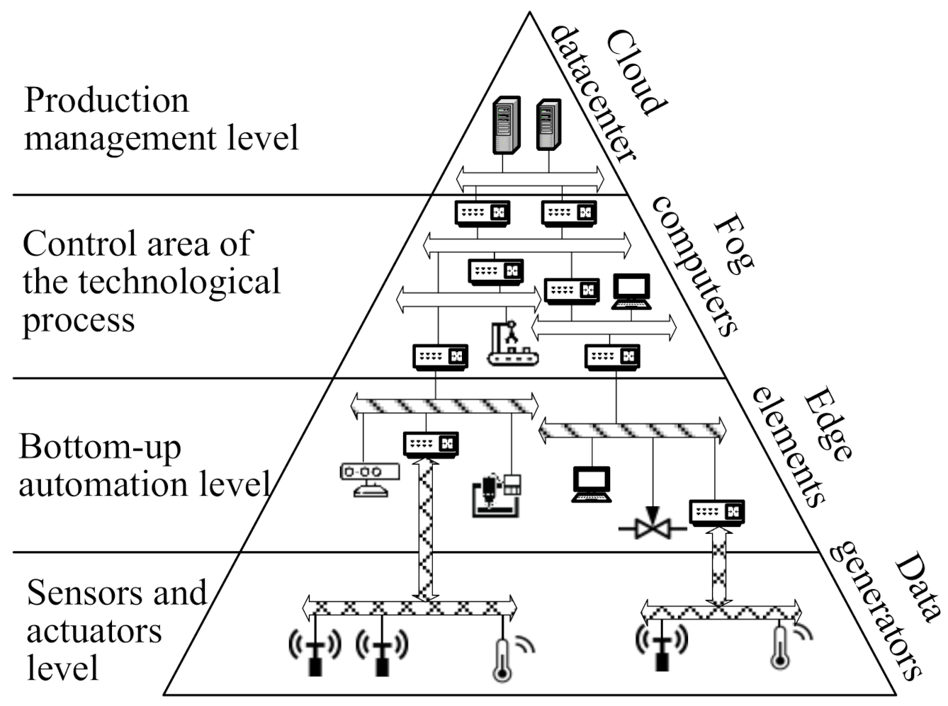 Processes 09 02225 g001 Processes 09 02225 g001