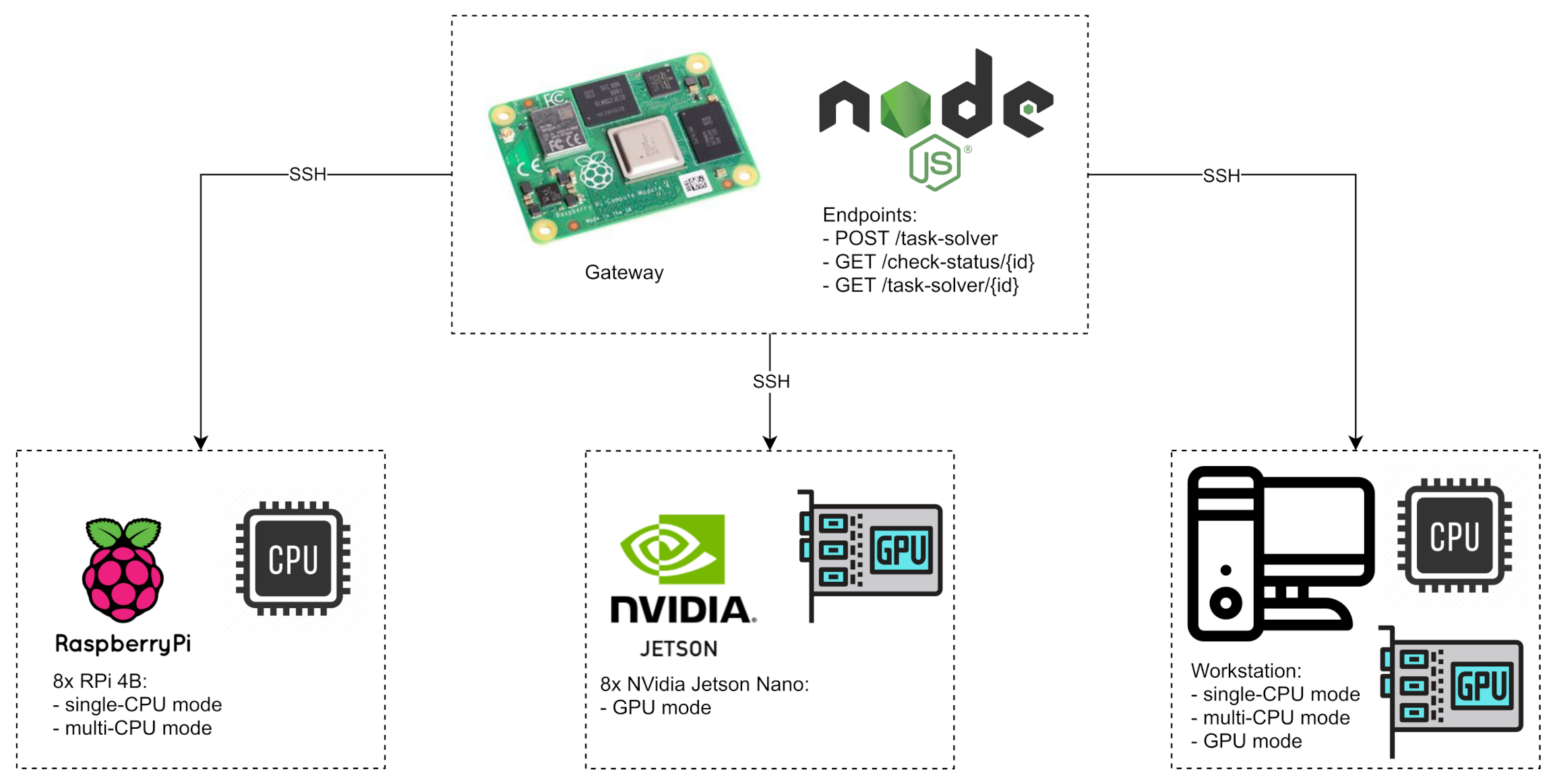 Processes 09 02225 g004 Processes 09 02225 g004