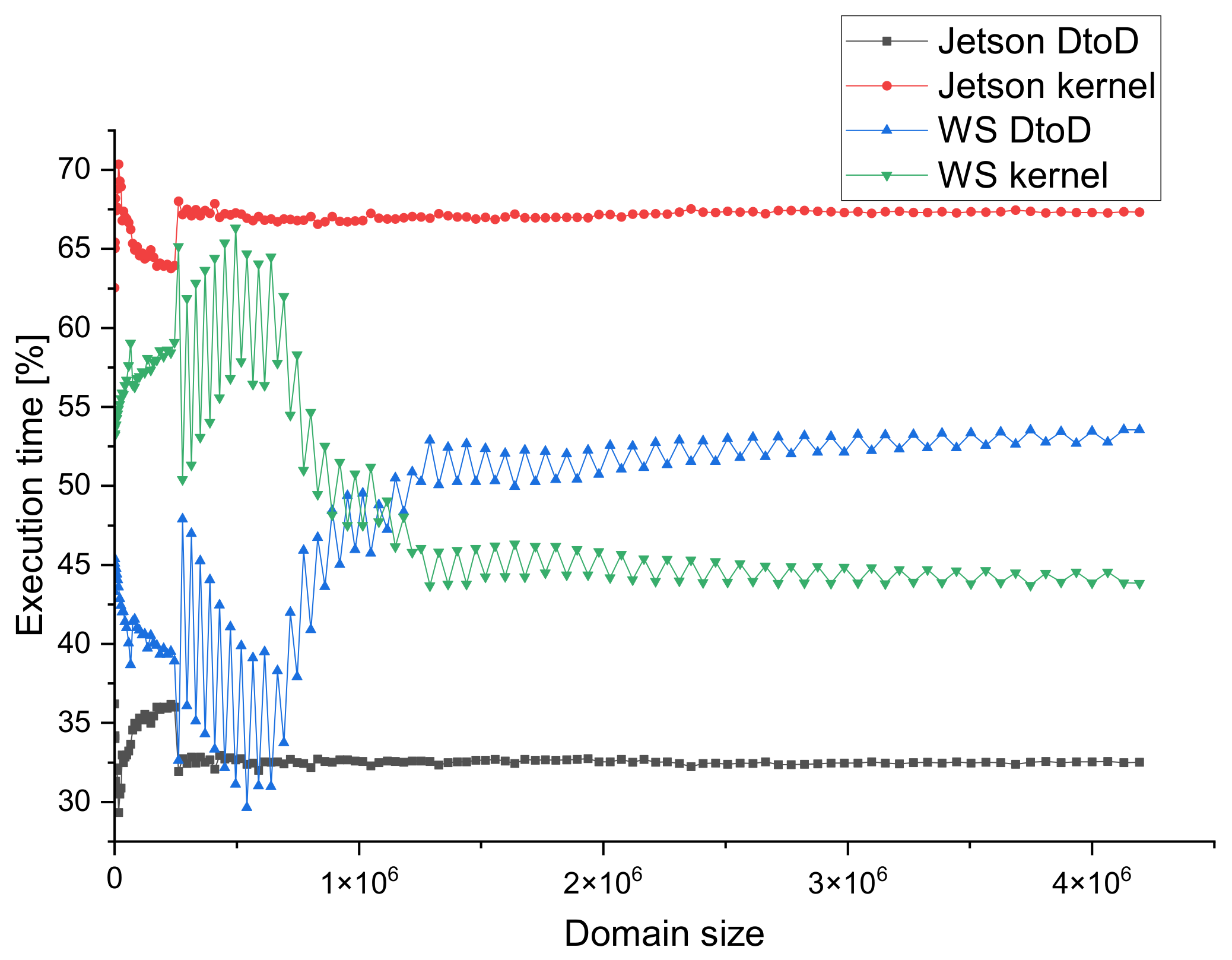 Processes 09 02225 g010 Processes 09 02225 g010