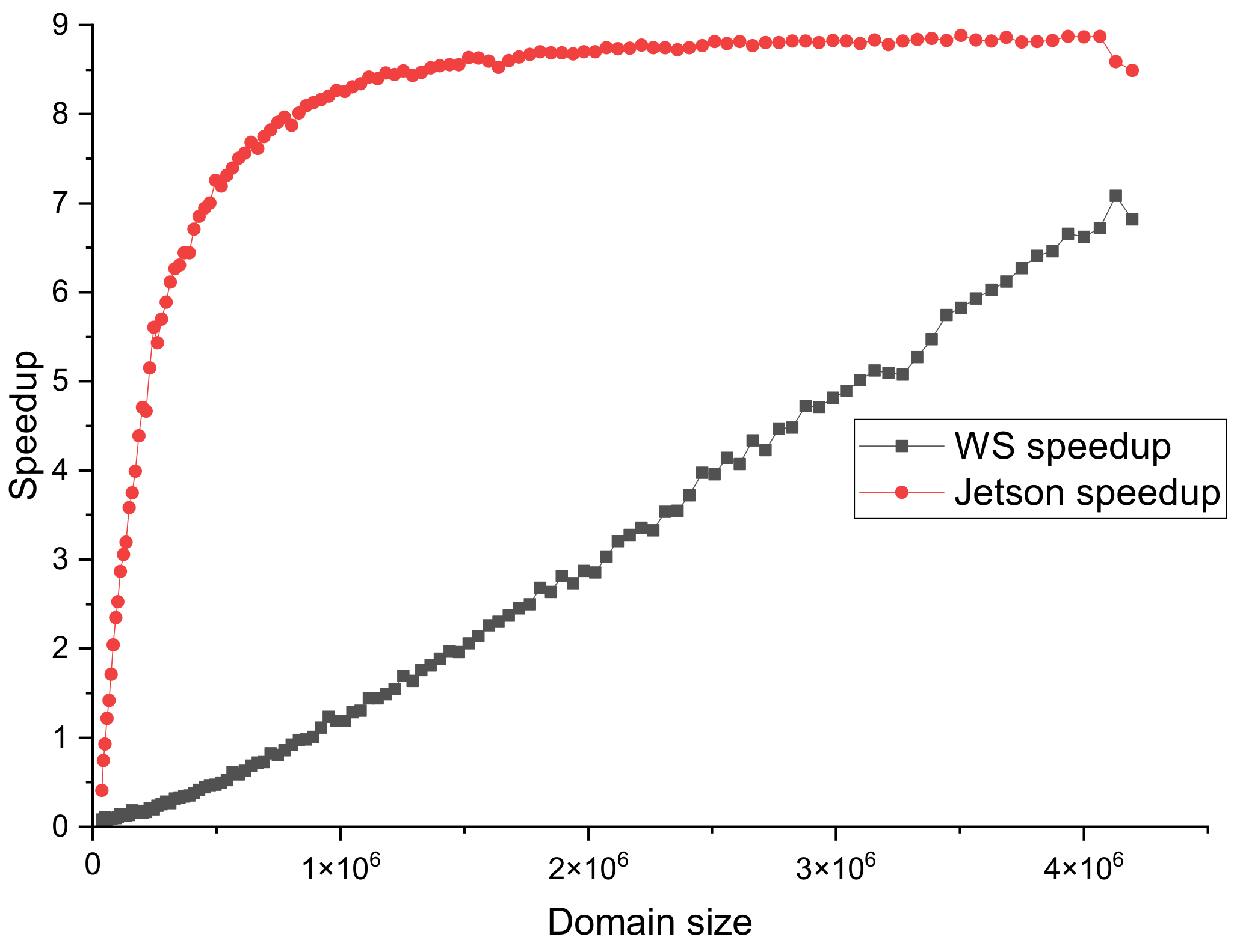 Processes 09 02225 g011 Processes 09 02225 g011