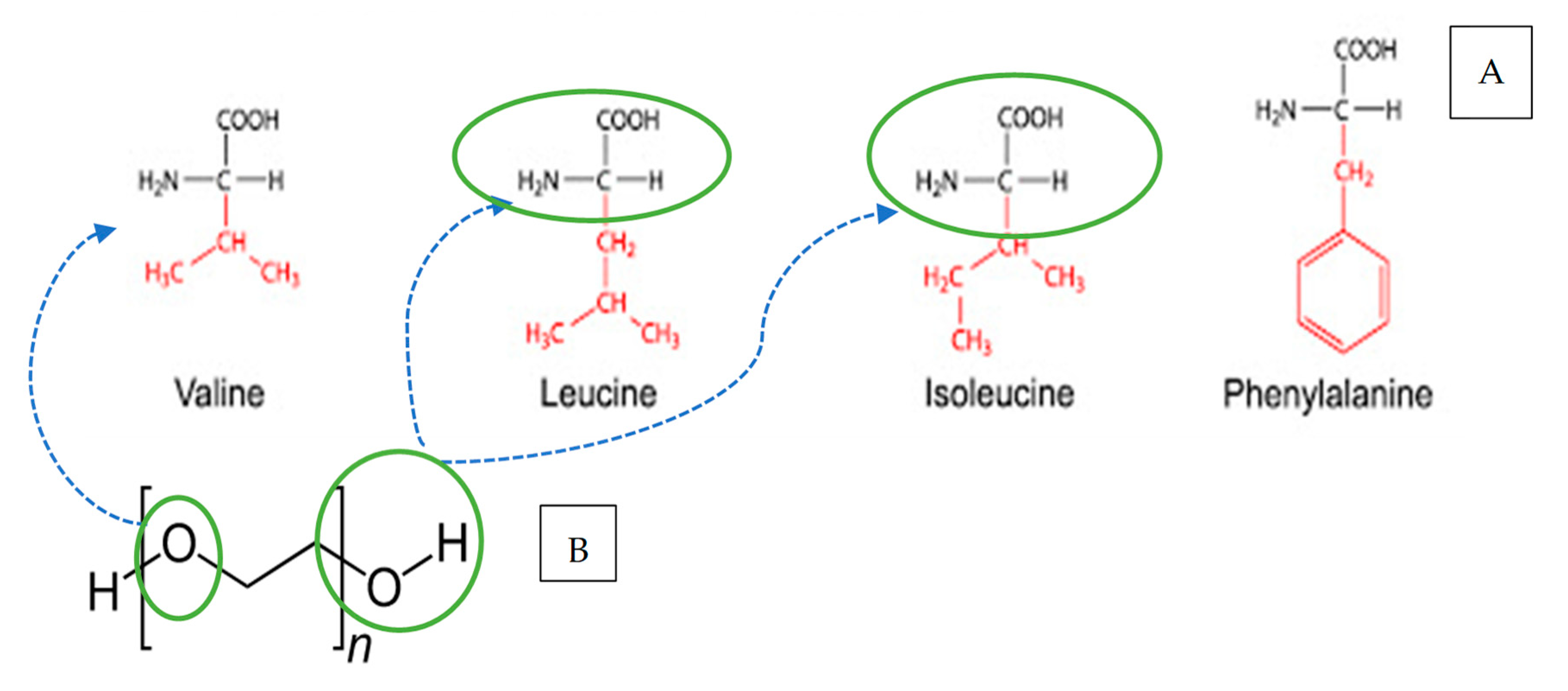 Processes 09 02230 g009 Processes 09 02230 g009