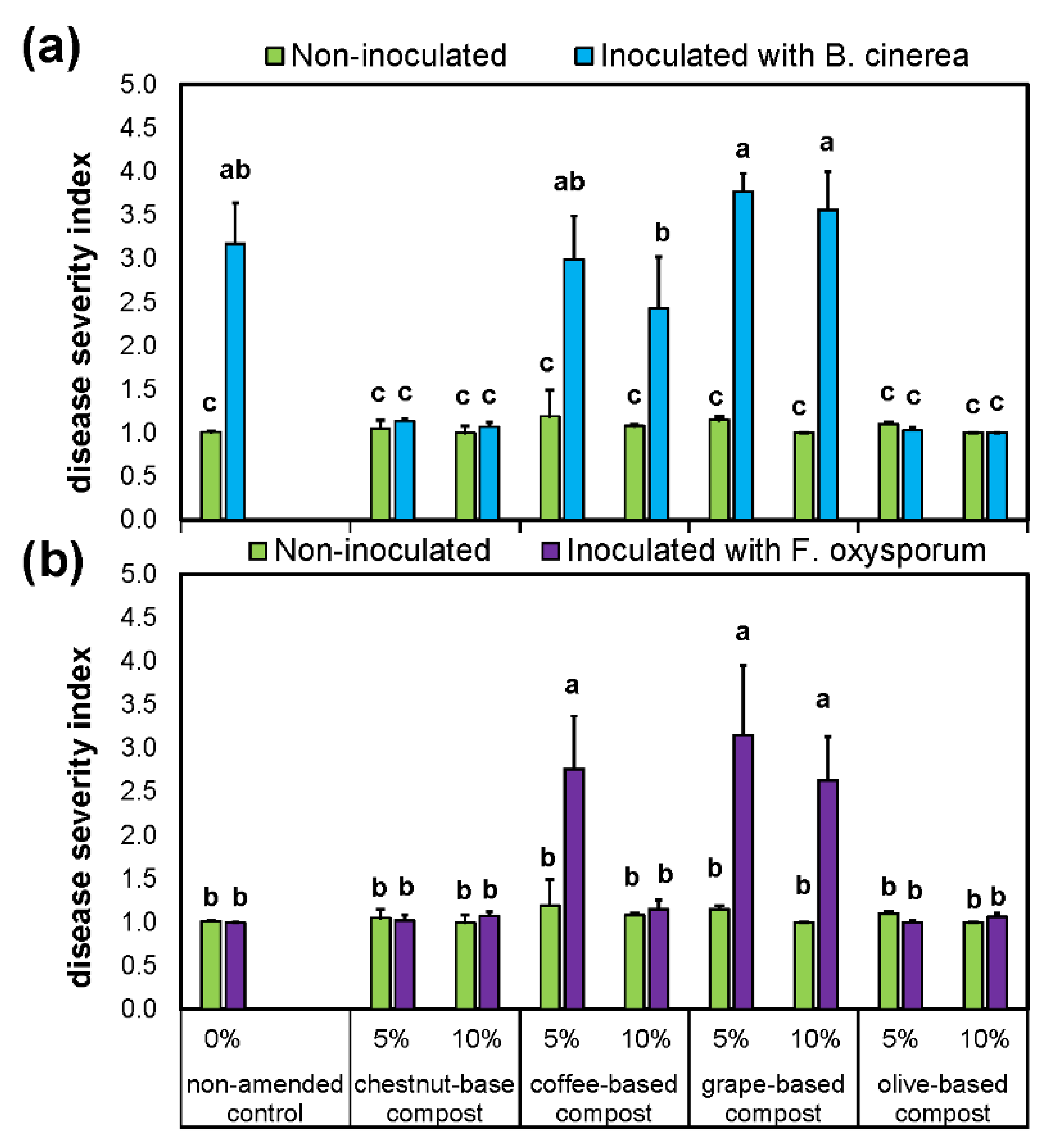 Processes 09 02231 g002 Processes 09 02231 g002