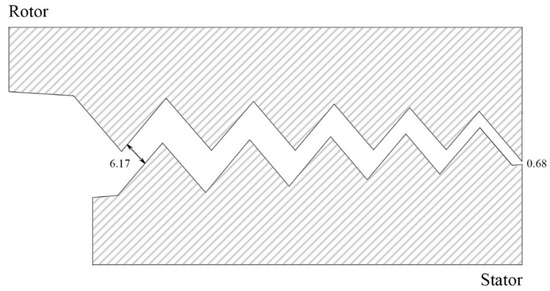 Analysis of the Dispersion of Viscoelastic Clusters in the Industrial ...