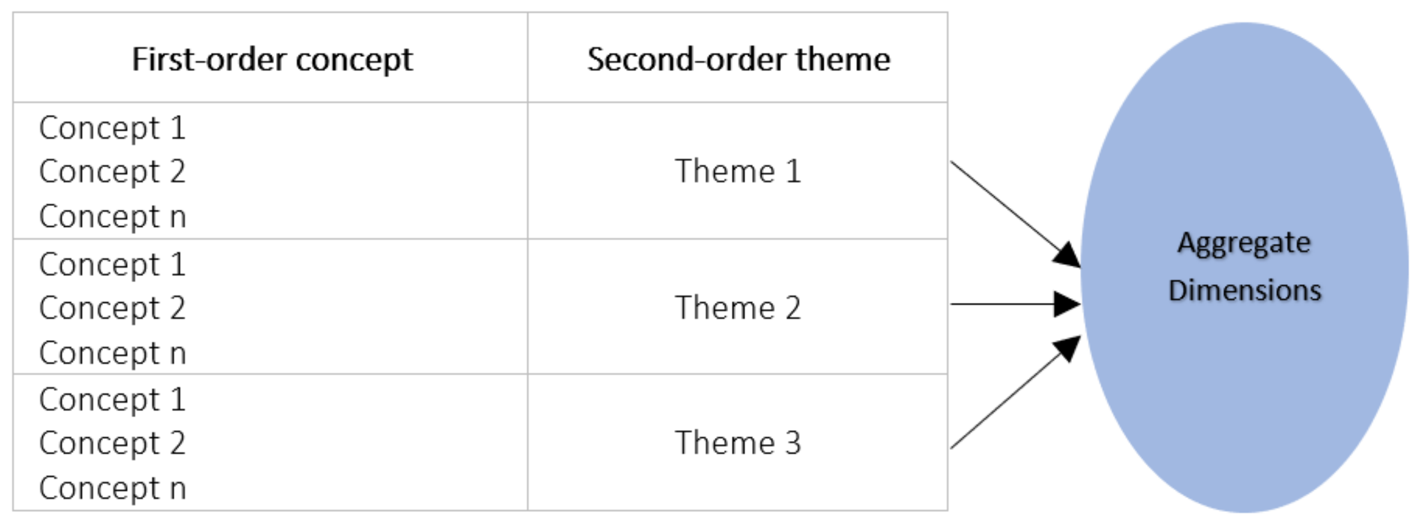 Processes 09 02233 g002 550