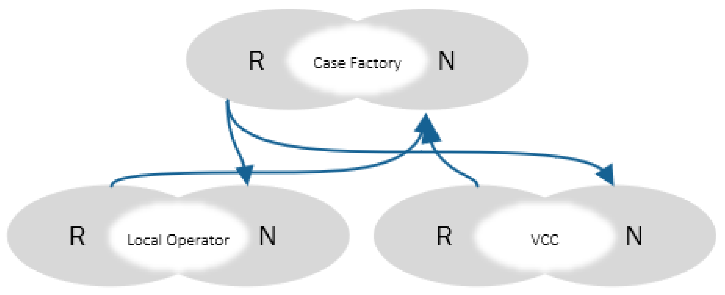Processes 09 02233 g004 550