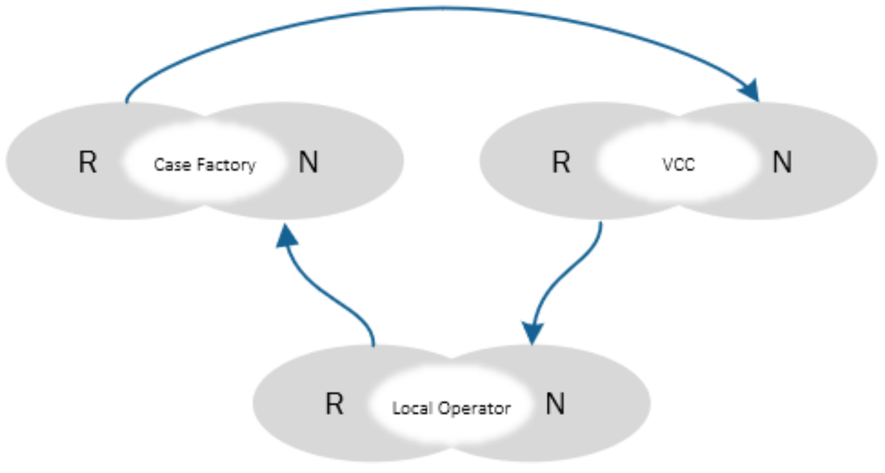 Processes 09 02233 g006 550