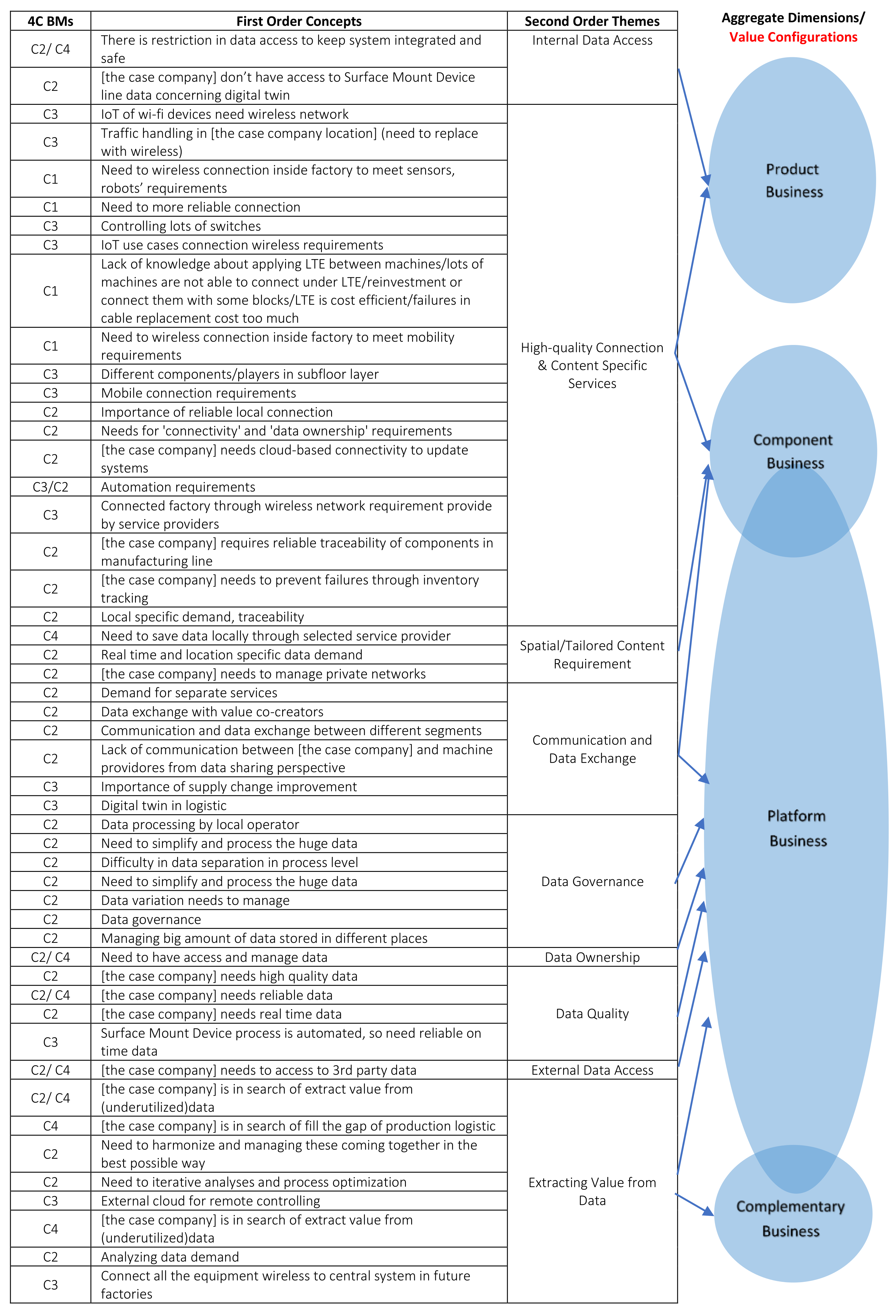 Processes 09 02233 g007 550