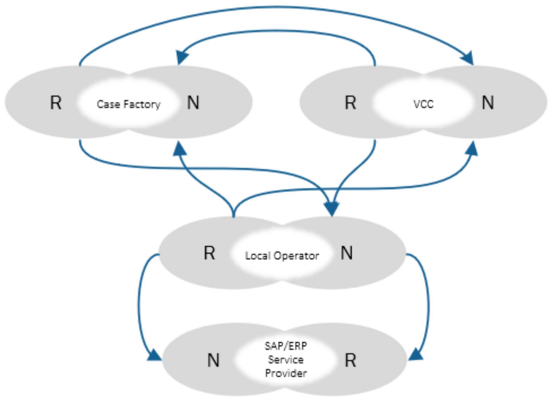 Processes 09 02233 g009 550
