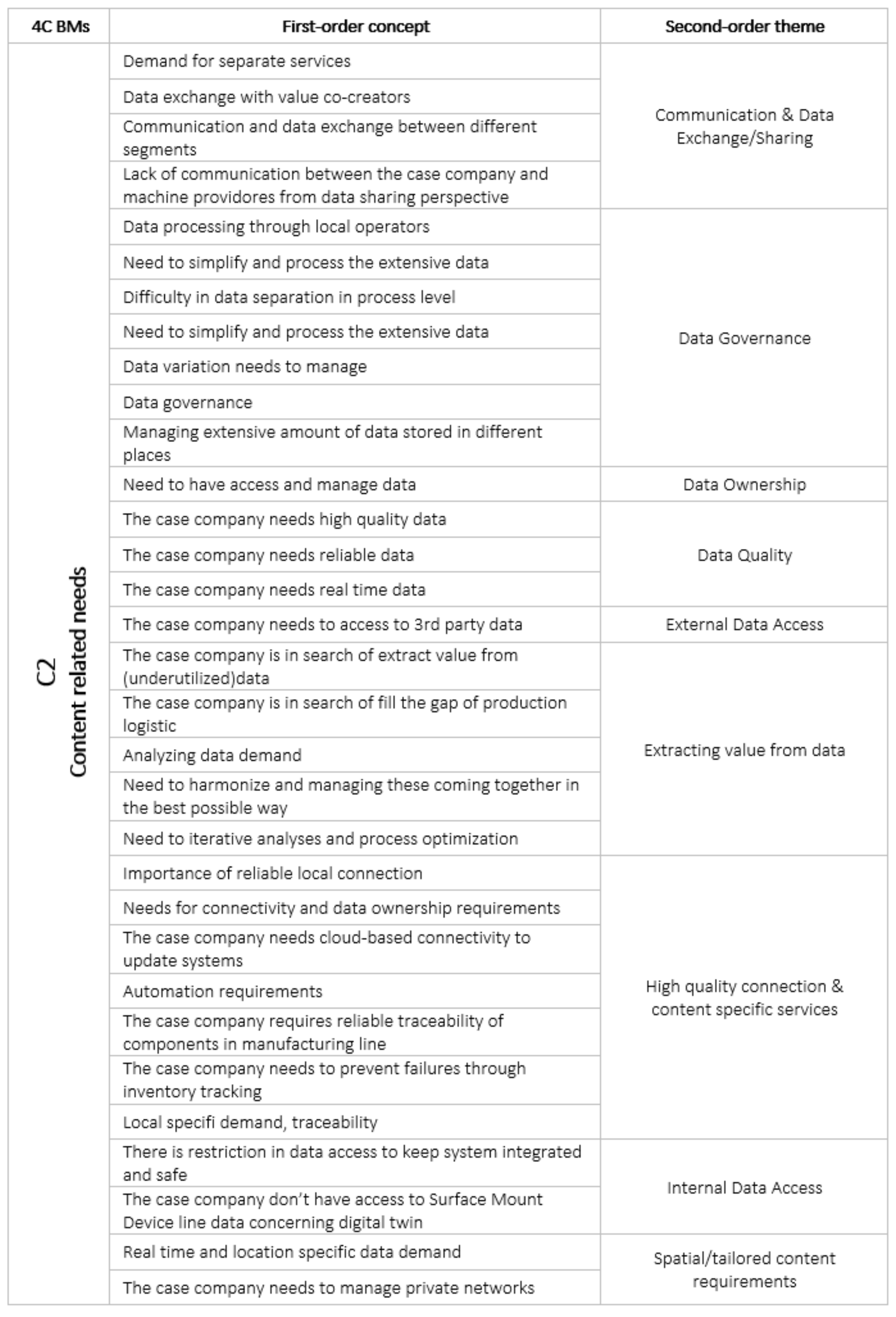 Processes 09 02233 g0a2 550