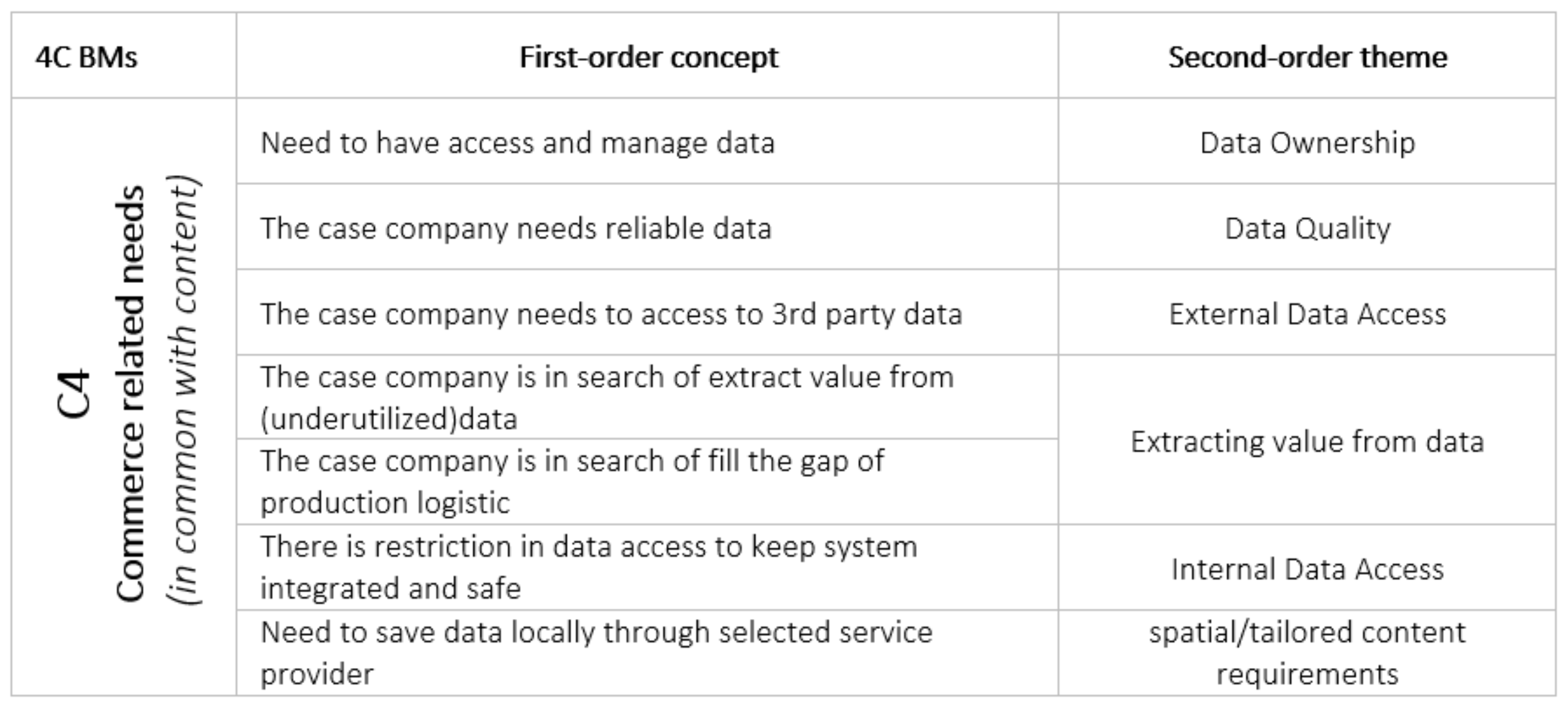 Processes 09 02233 g0a4 550