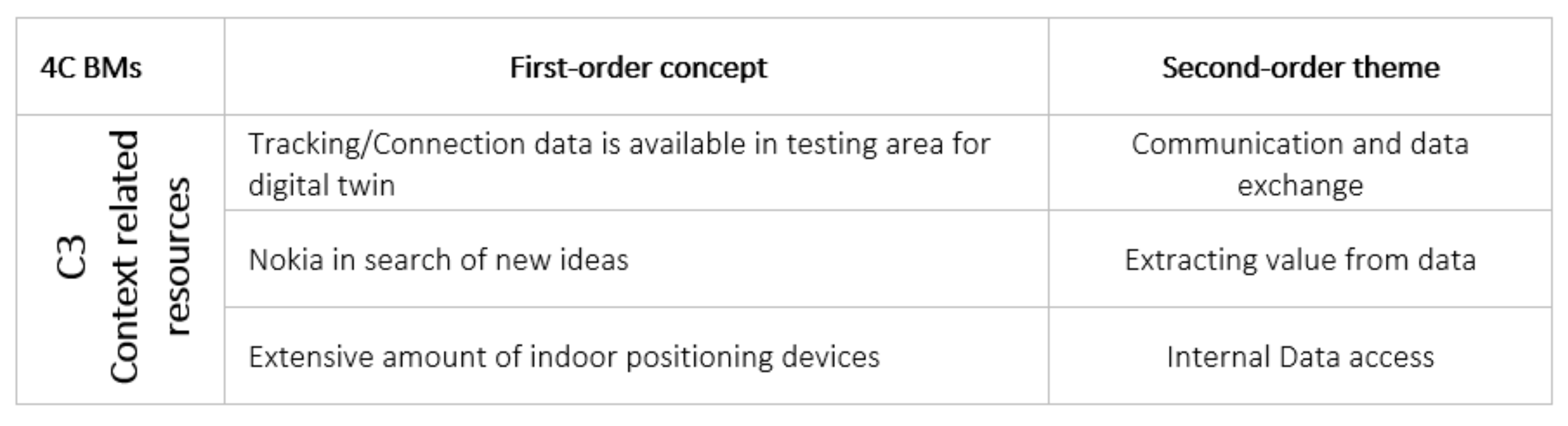 Processes 09 02233 g0a6 550