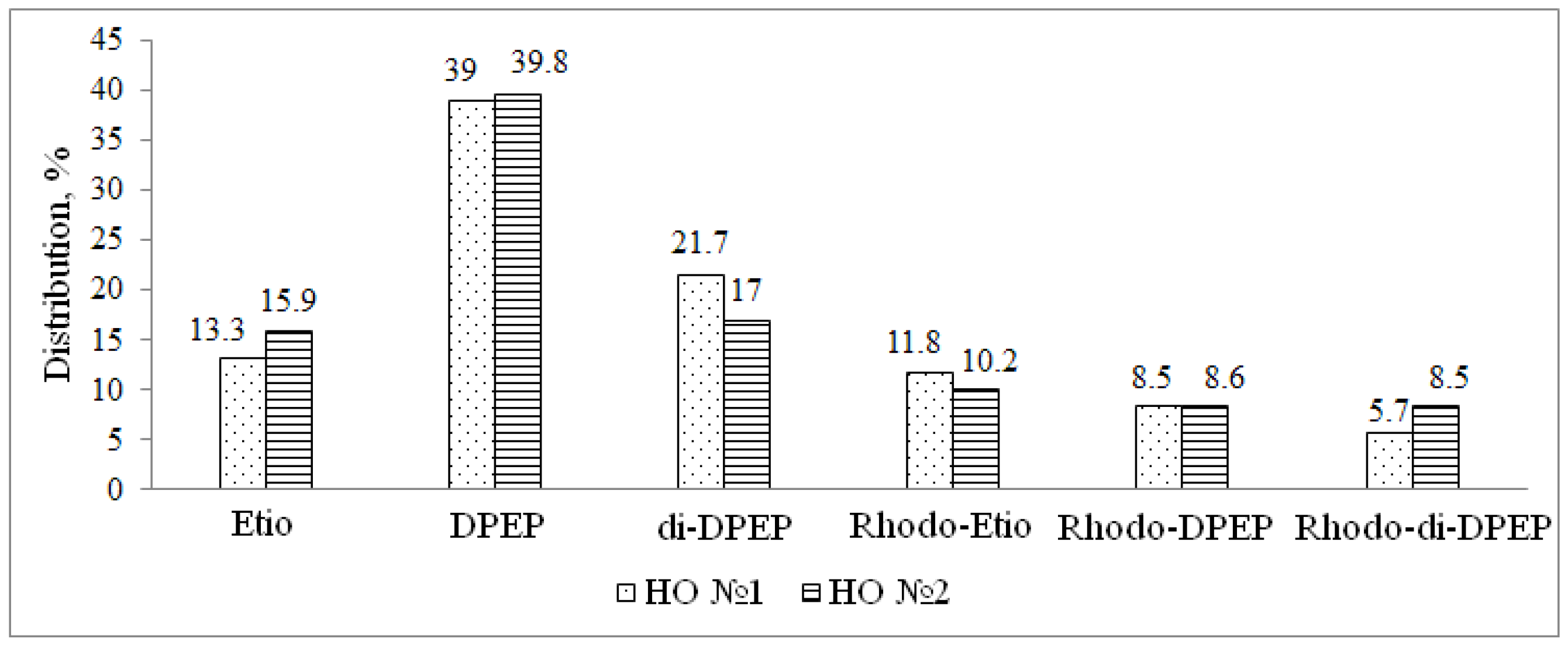 Processes 09 02235 g009 550