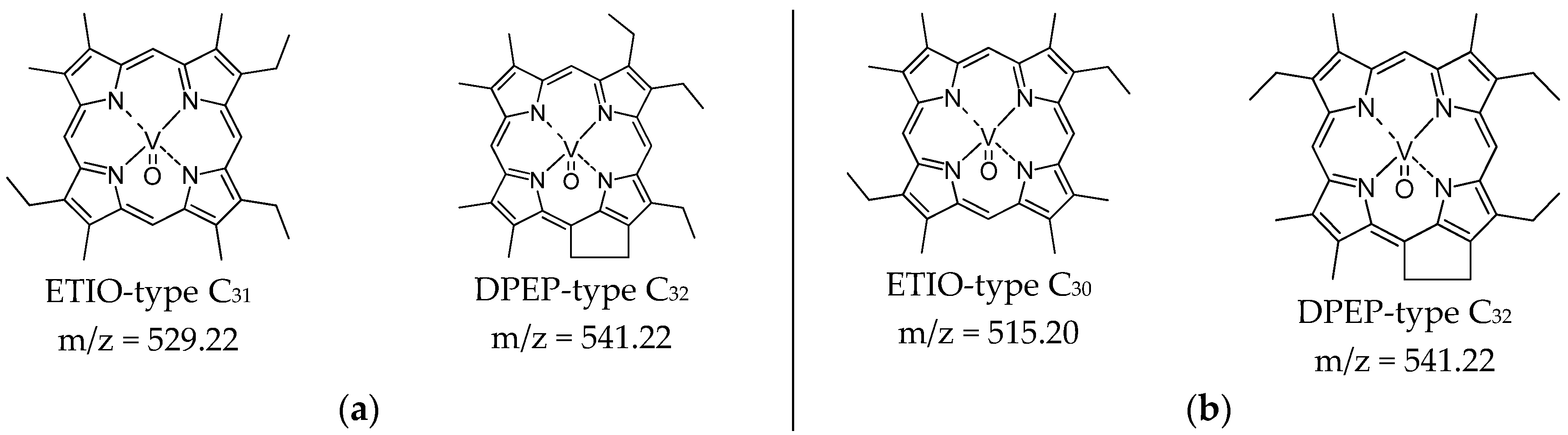 Processes 09 02235 g010 550