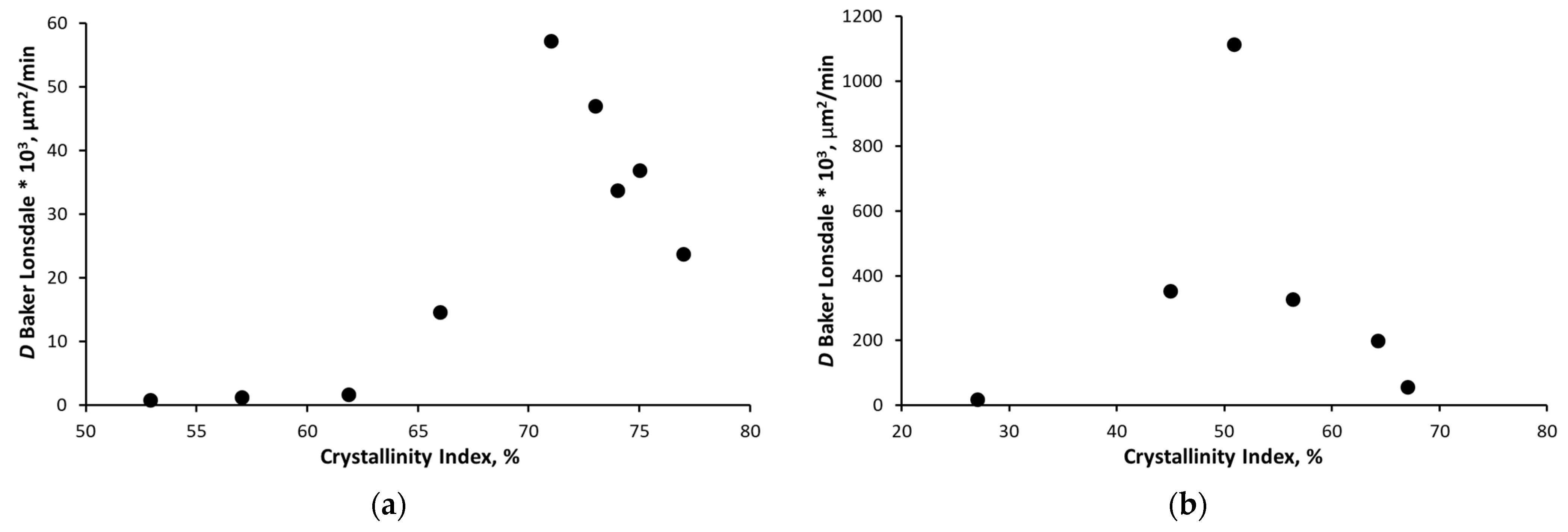Processes 09 02236 g001 550
