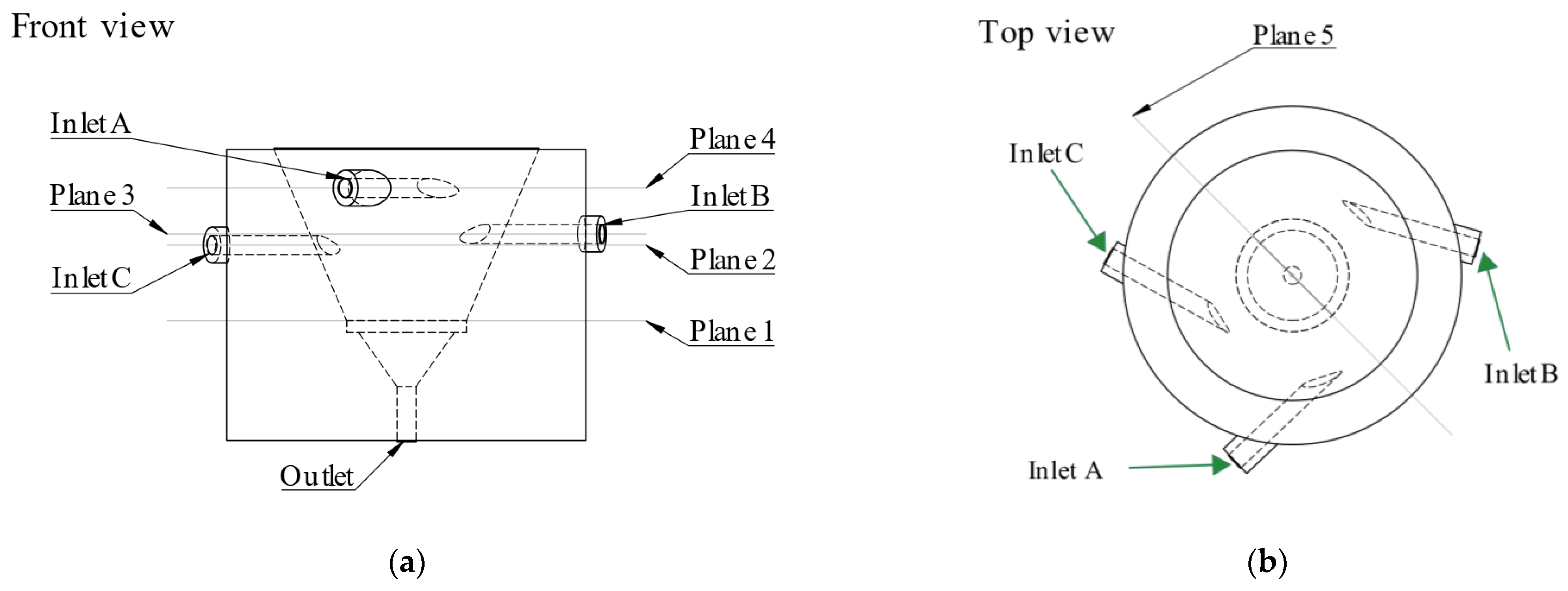 Processes 09 02237 g004 Processes 09 02237 g004