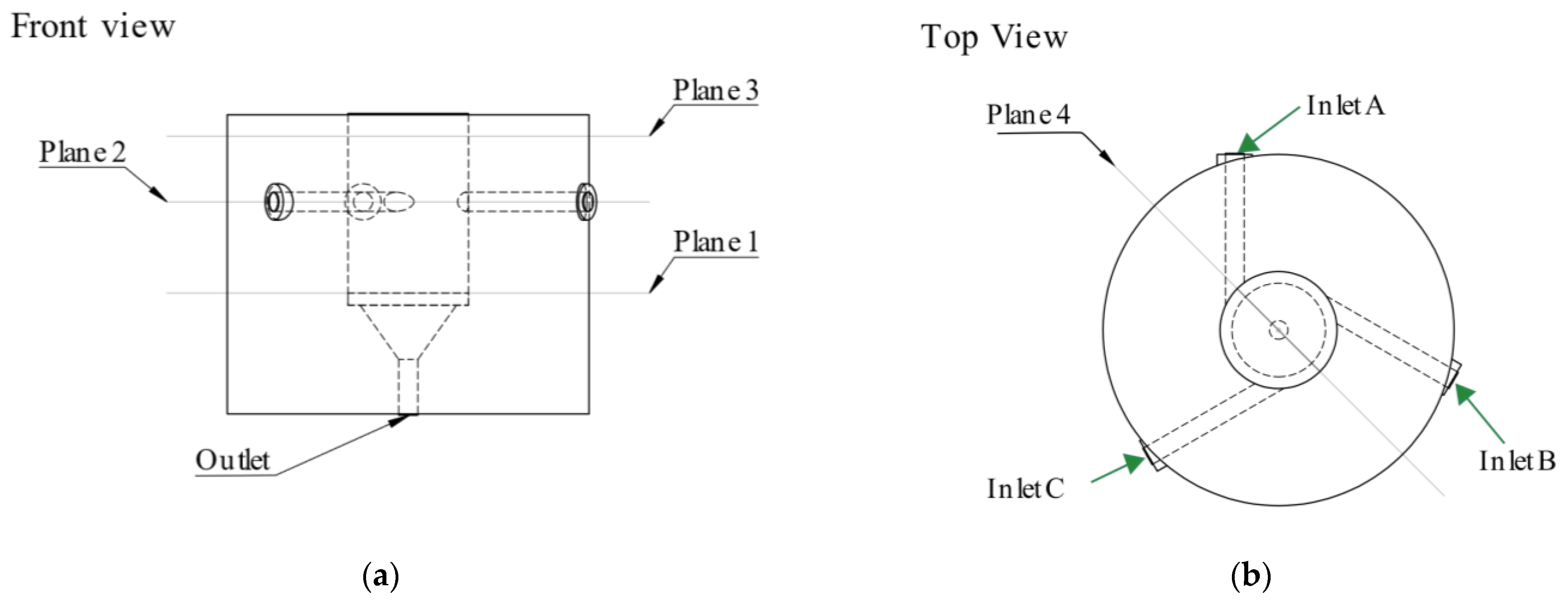 Processes 09 02237 g005 Processes 09 02237 g005