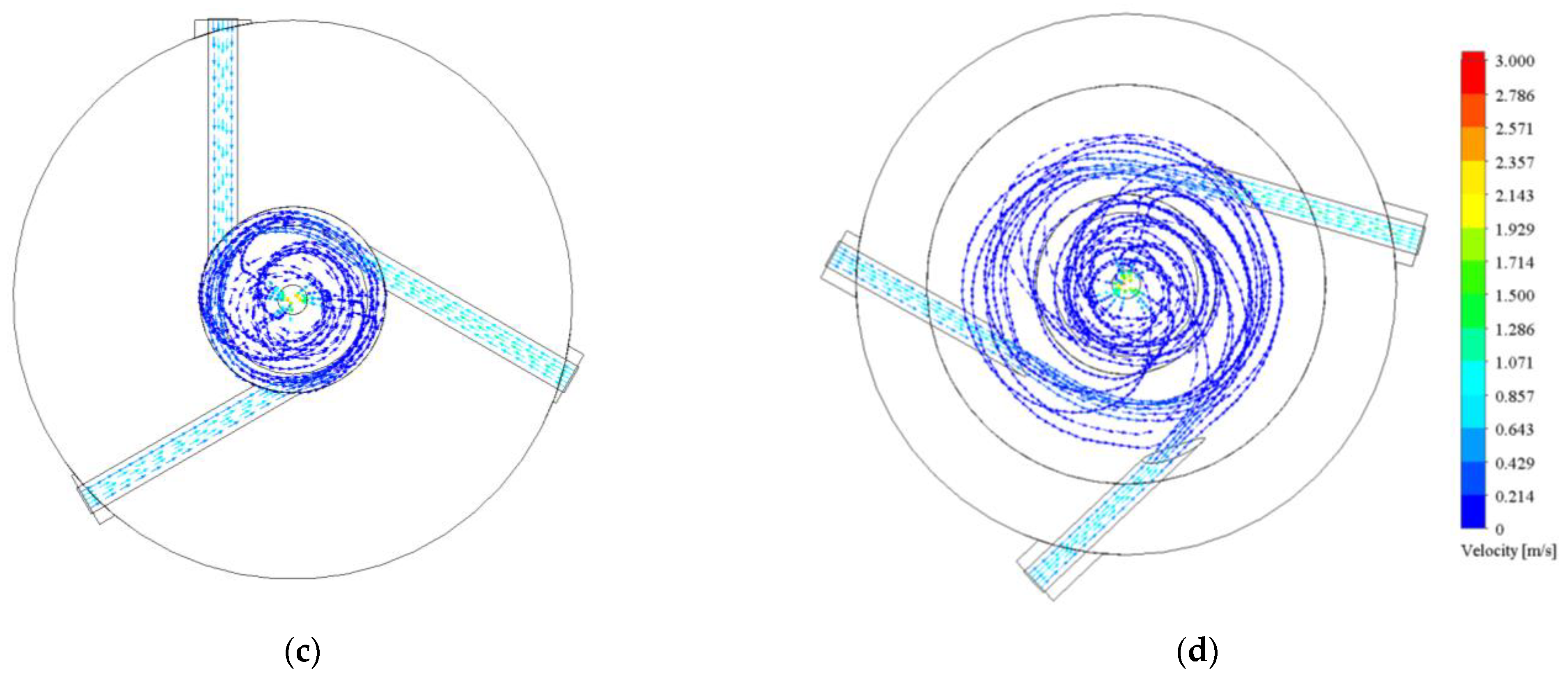 Processes 09 02237 g013b Processes 09 02237 g013b