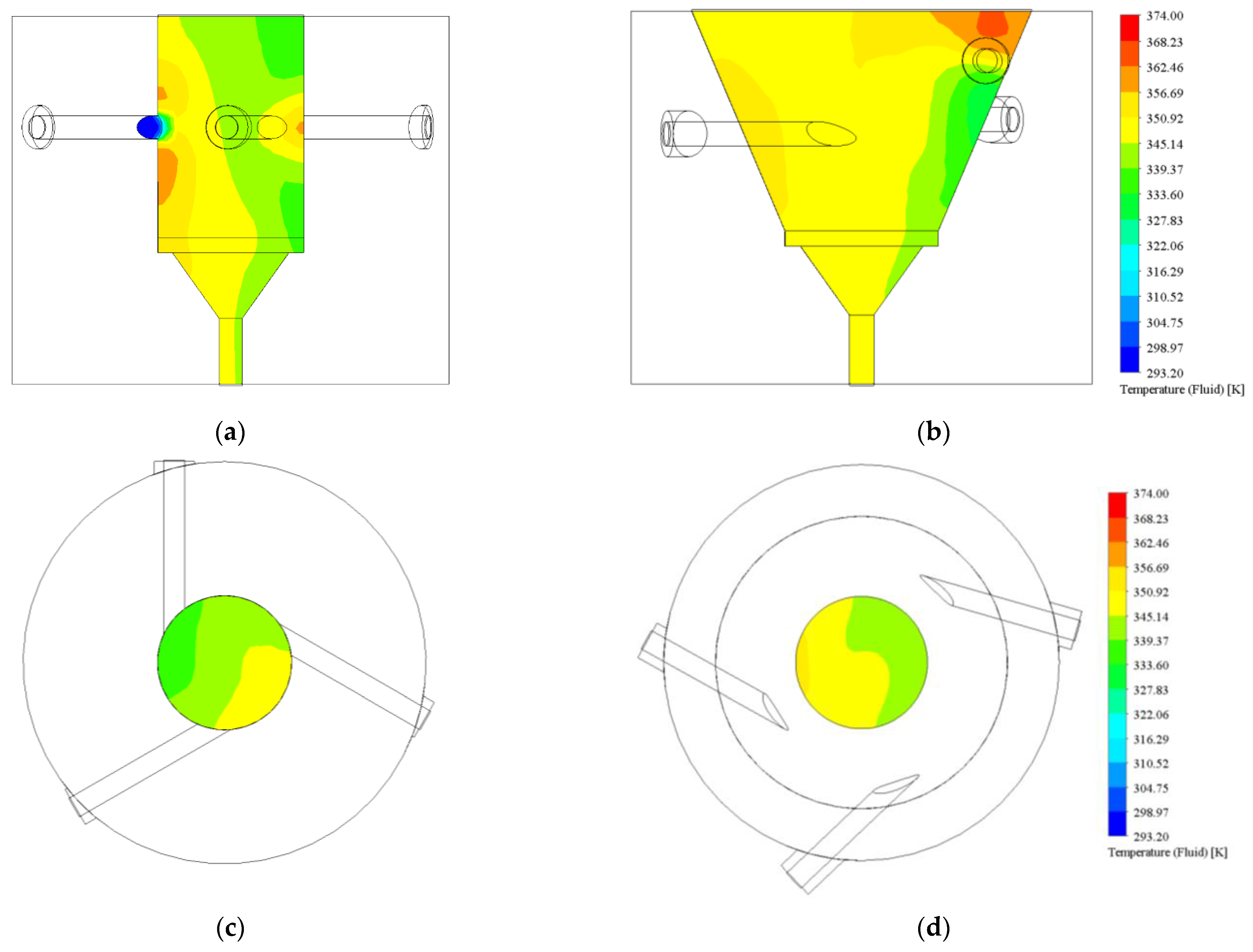 Processes 09 02237 g015 Processes 09 02237 g015