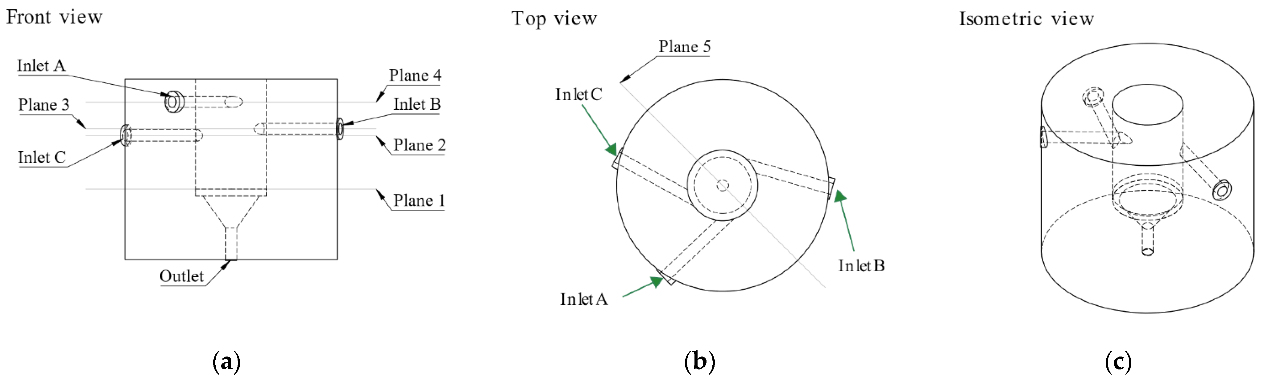 Processes 09 02237 g016 Processes 09 02237 g016