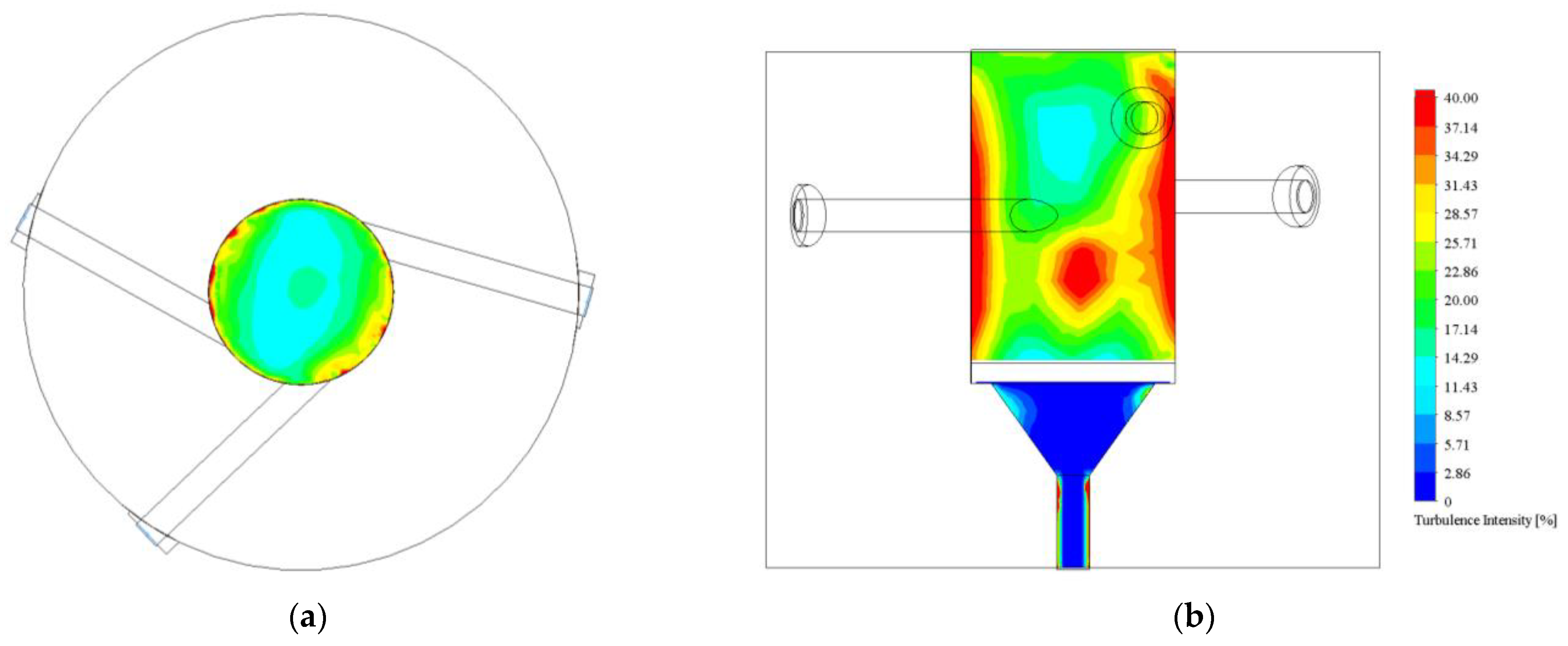 Processes 09 02237 g020 Processes 09 02237 g020