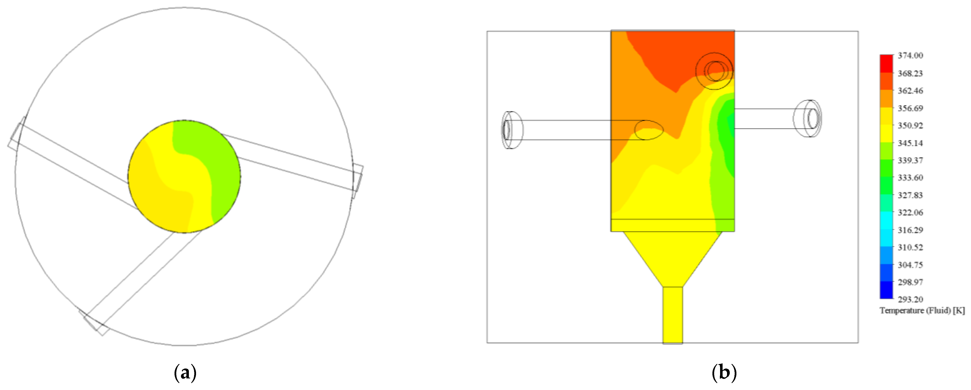 Processes 09 02237 g021 Processes 09 02237 g021