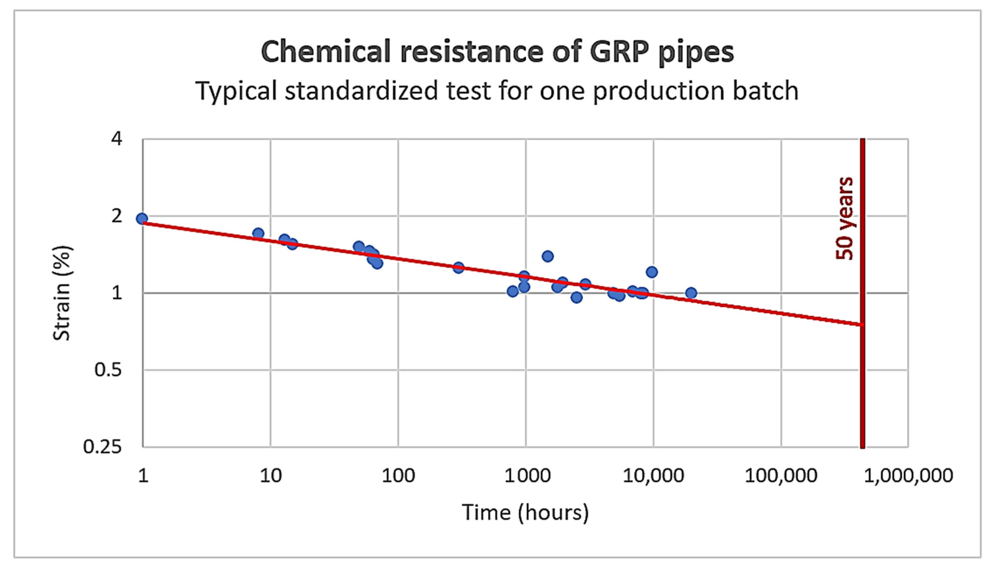 Processes 09 02238 g007 550