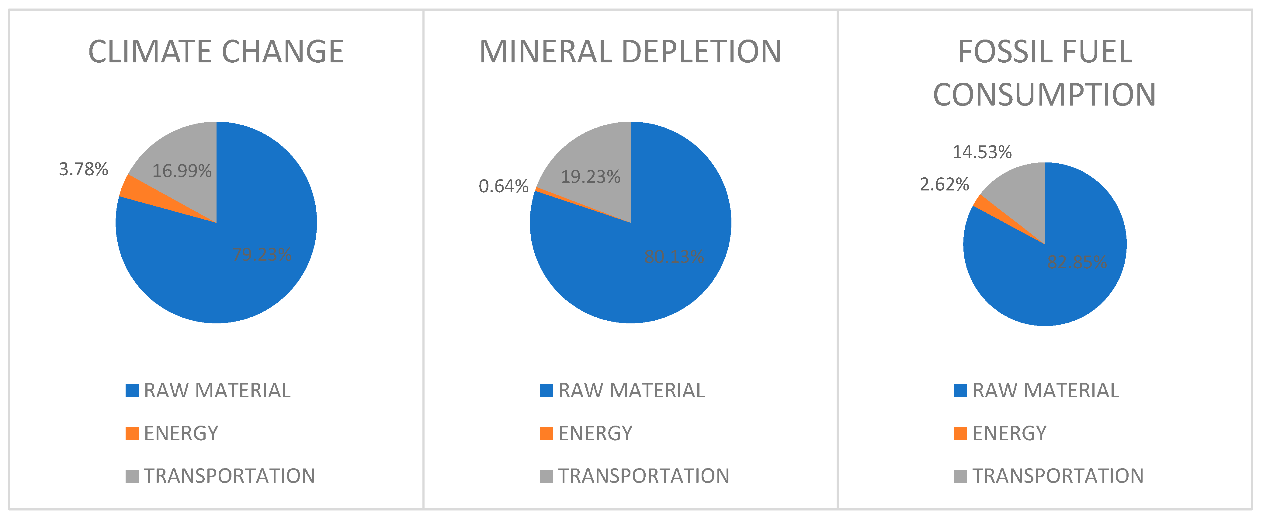 Processes 09 02238 g008 550