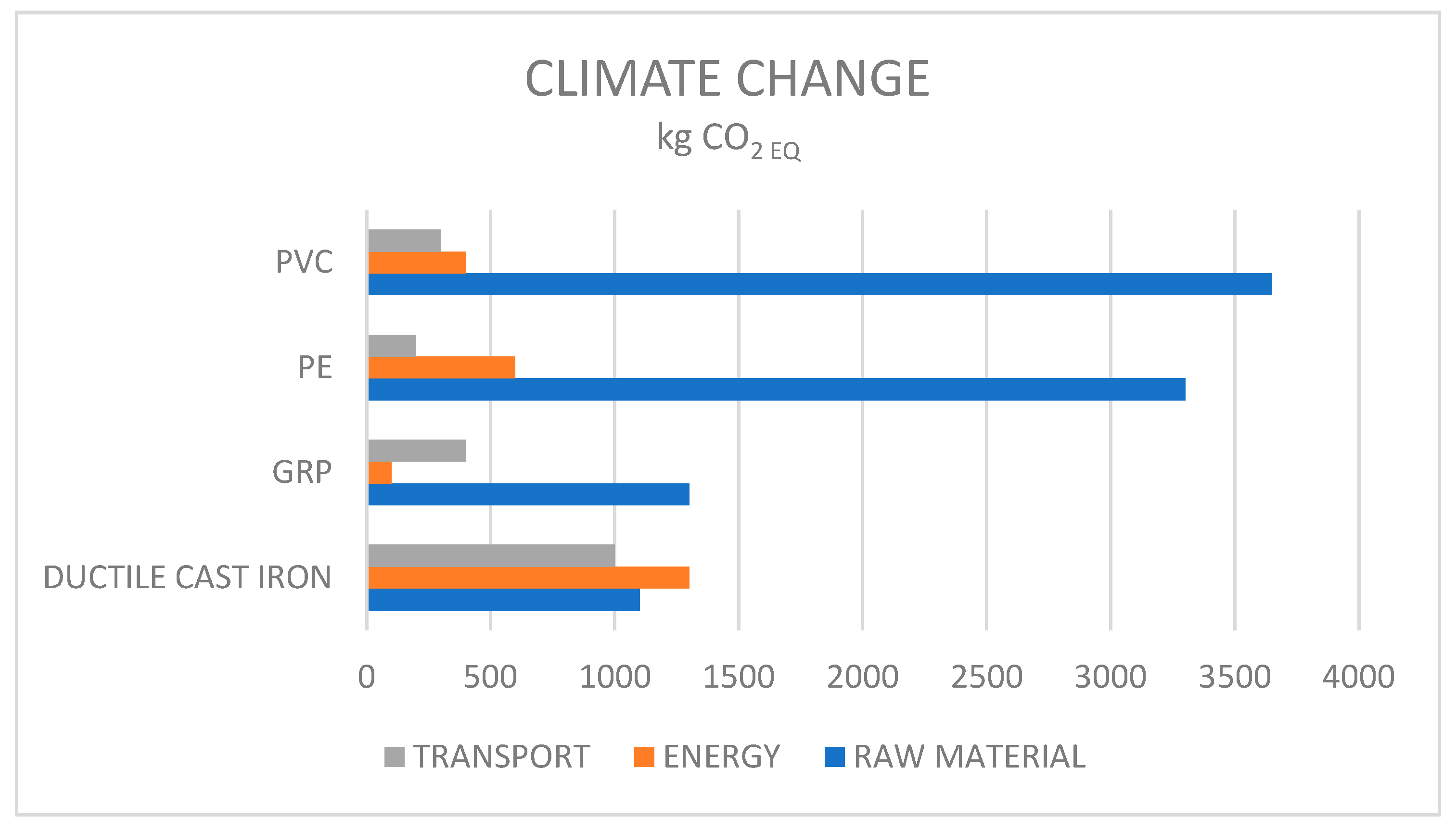 Processes 09 02238 g010 550