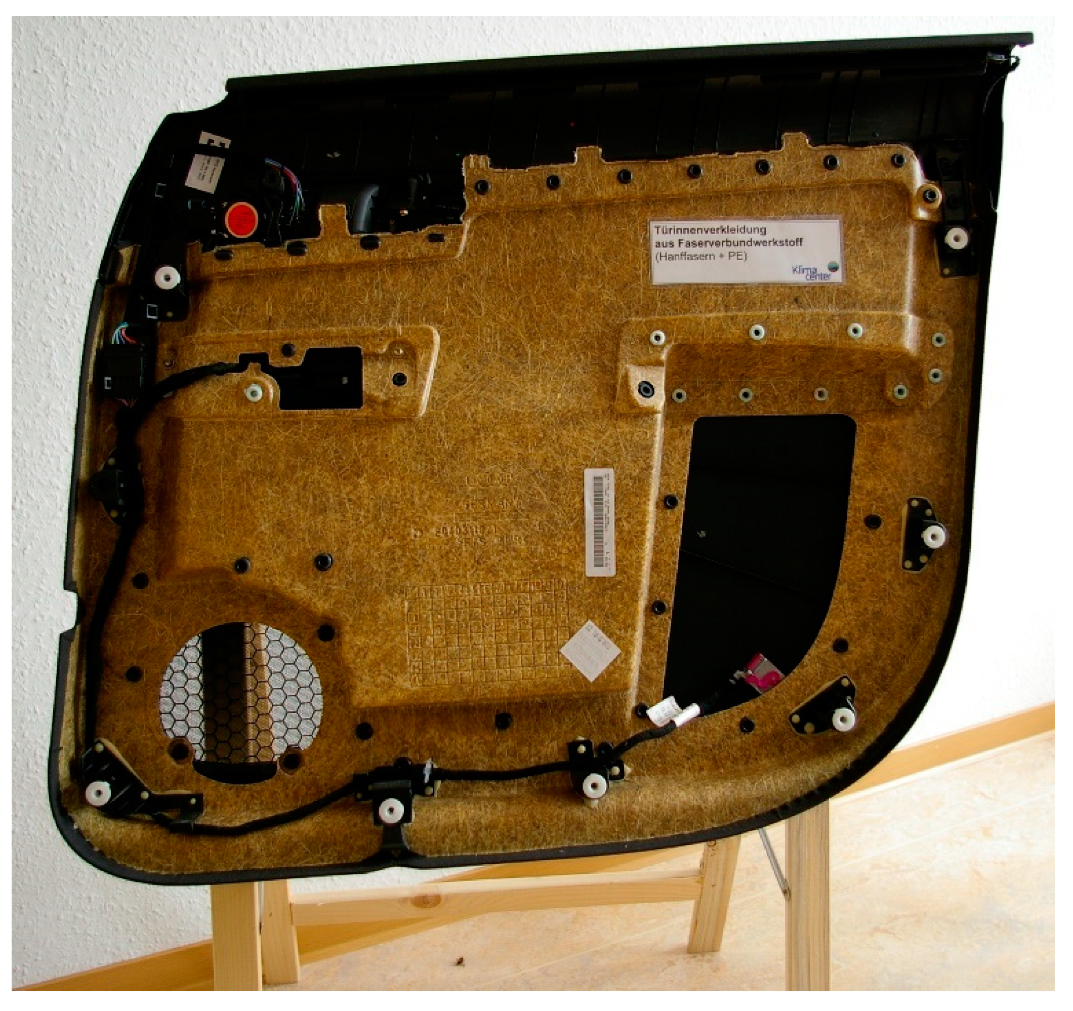 Processes 09 02238 g020 550