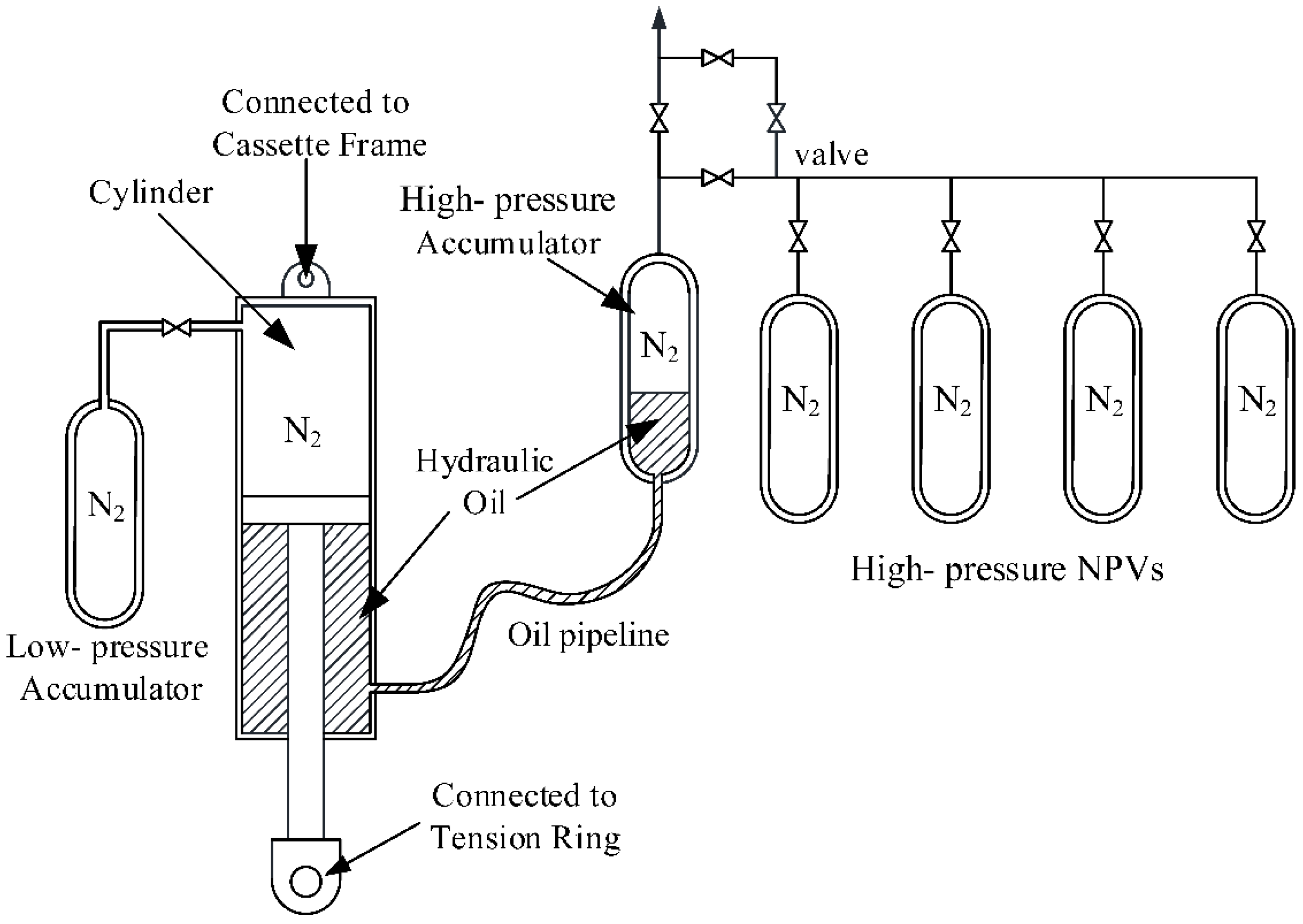 Processes 09 02239 g002