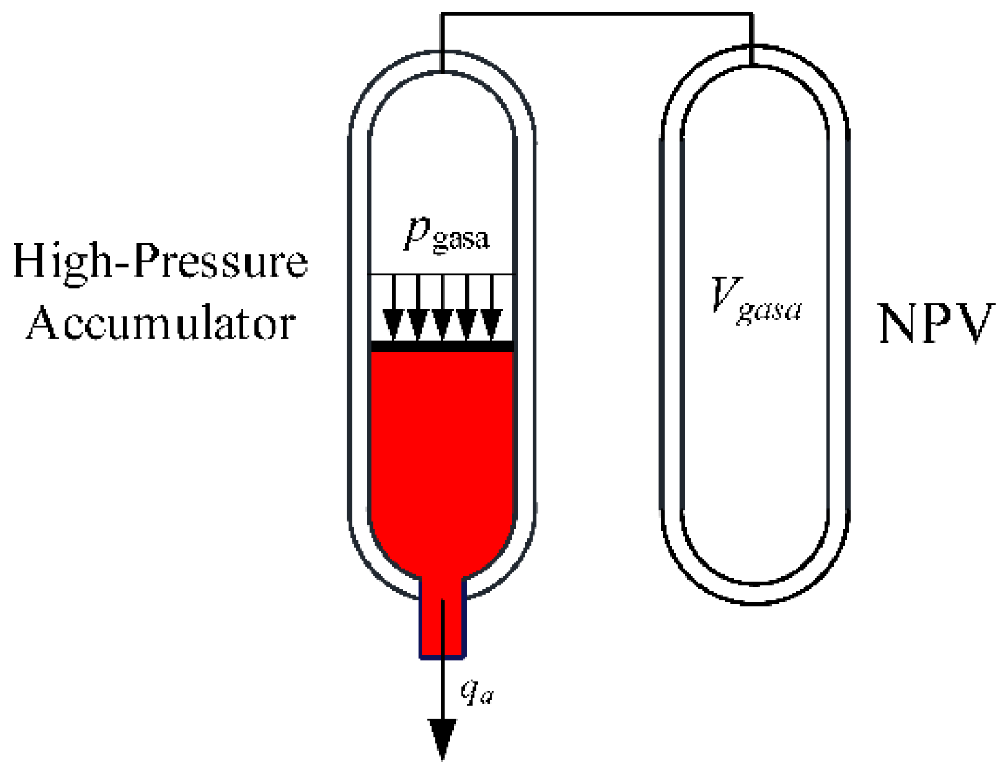 Processes 09 02239 g003