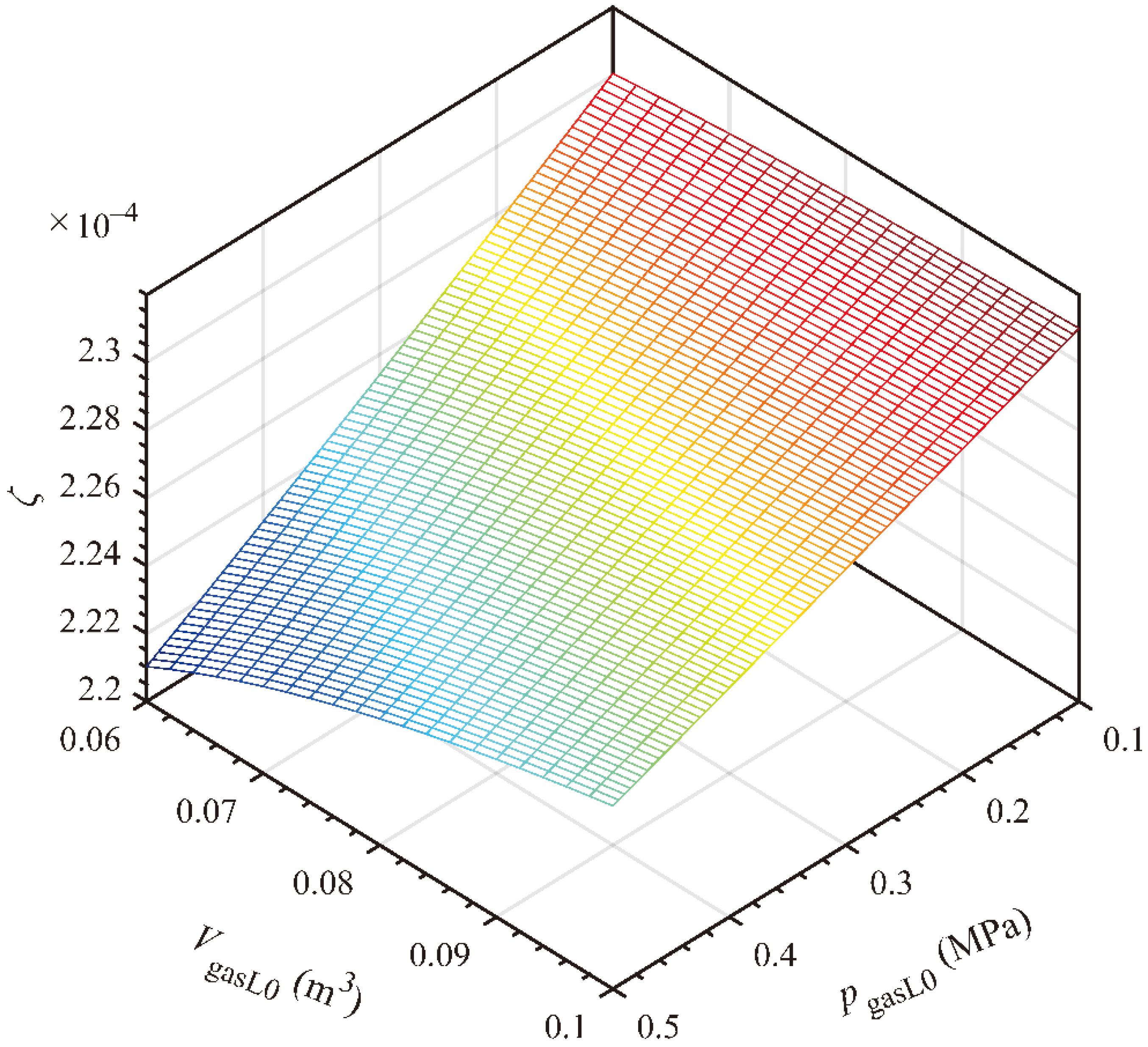 Processes 09 02239 g013