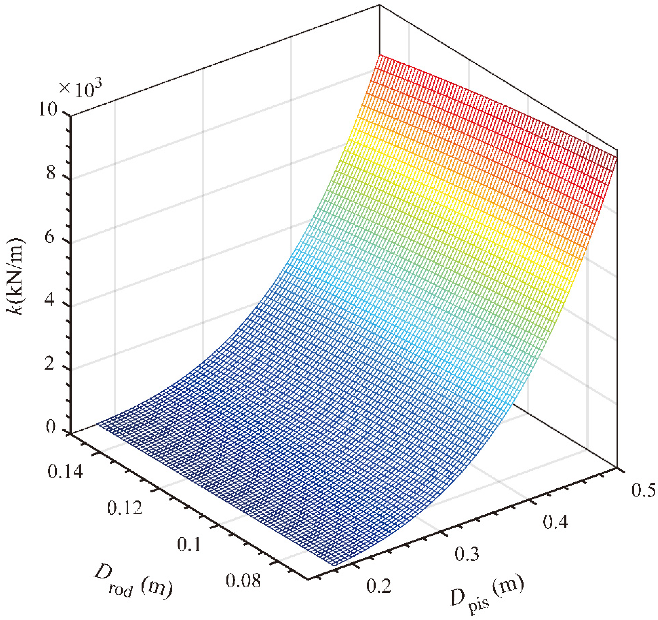 Processes 09 02239 g014