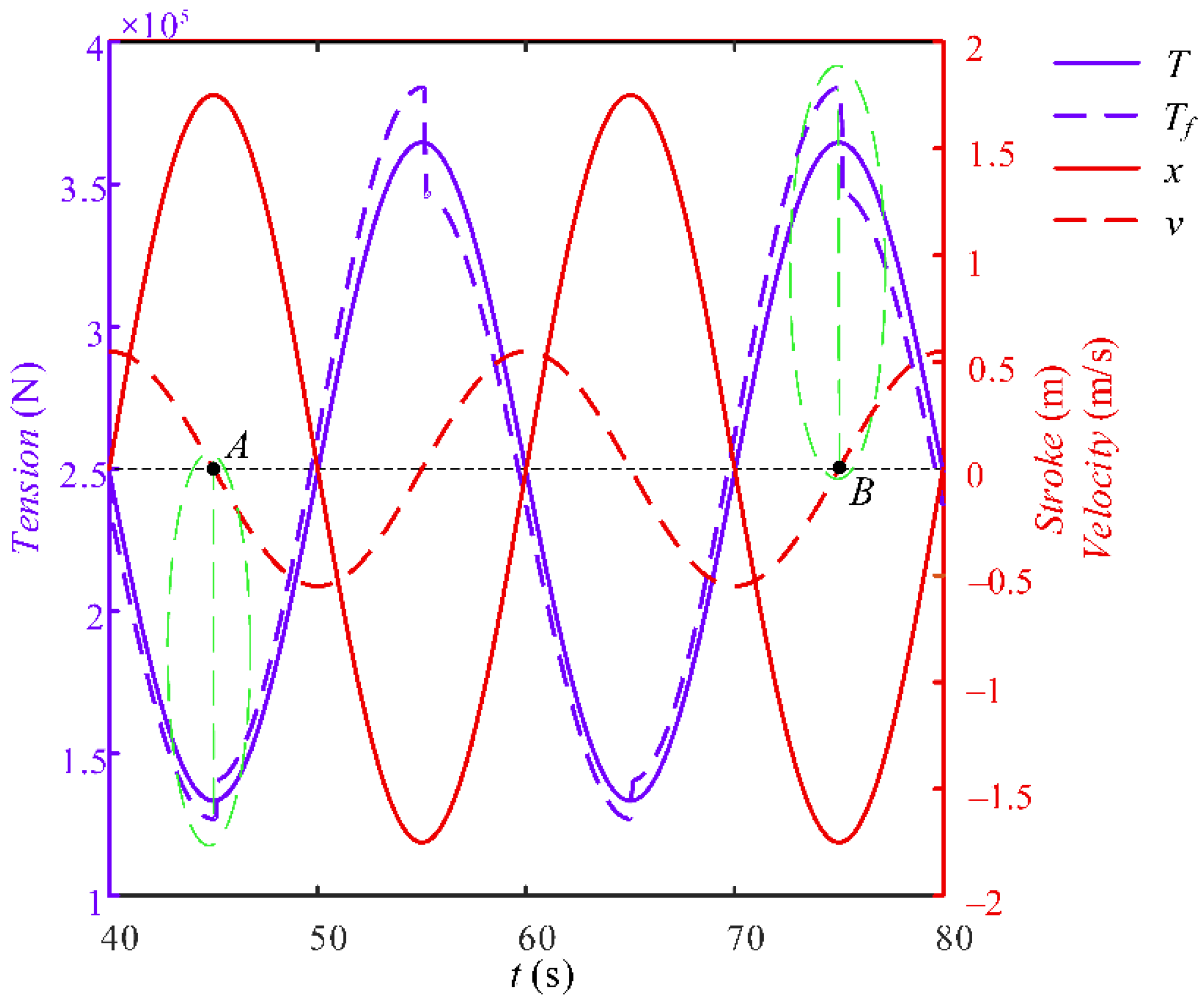 Processes 09 02239 g018